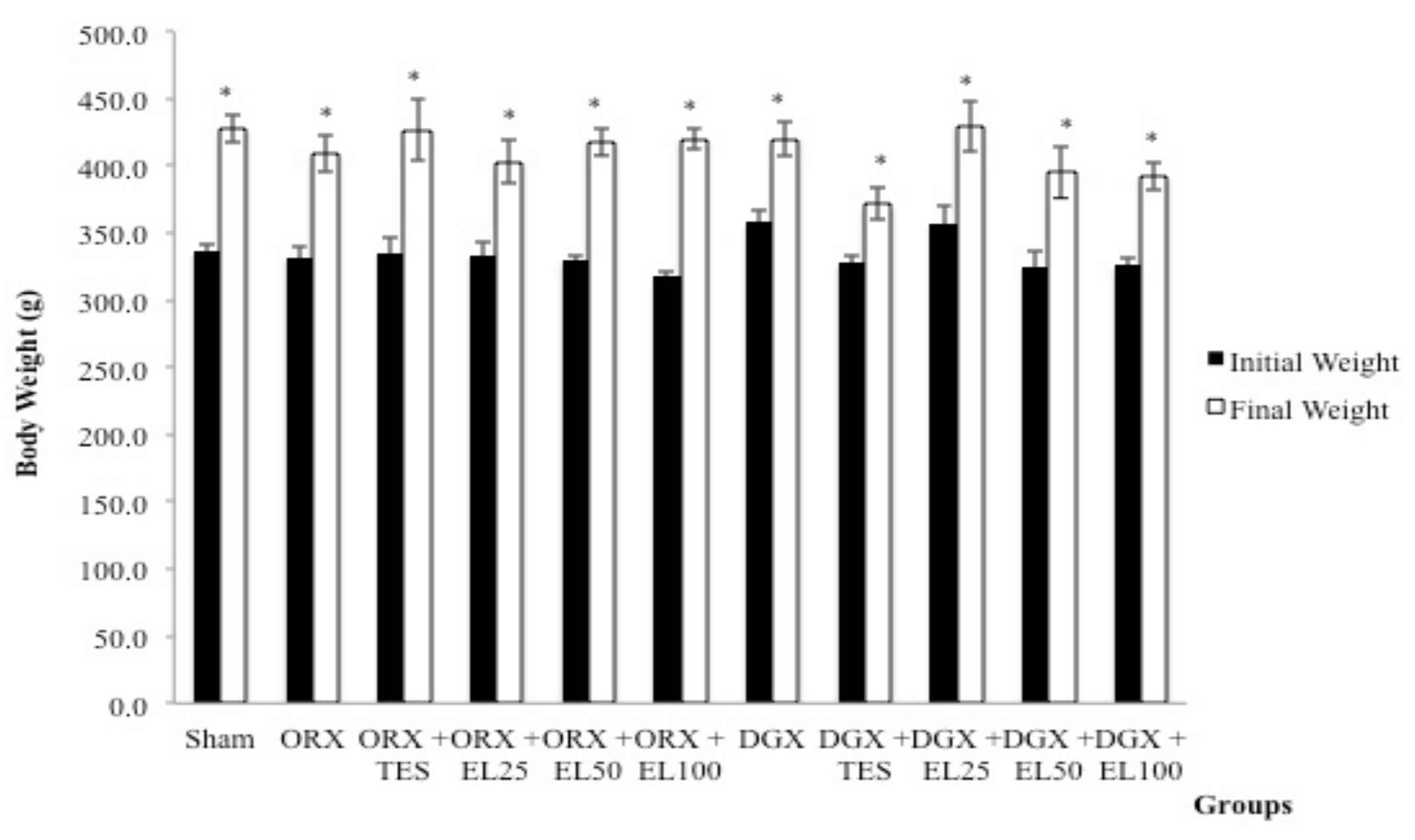 Nutrients 10 00799 g001