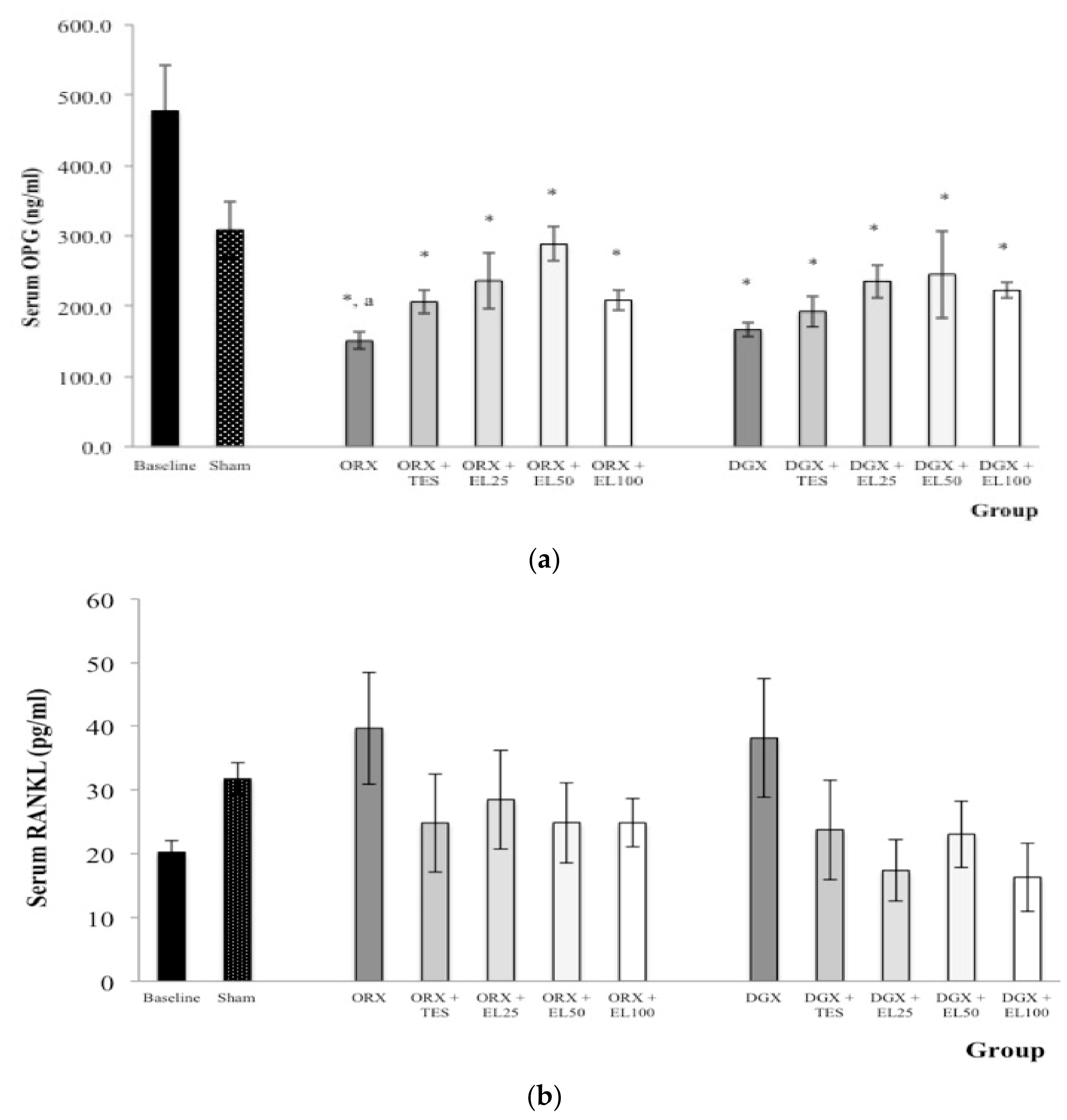 Nutrients 10 00799 g003