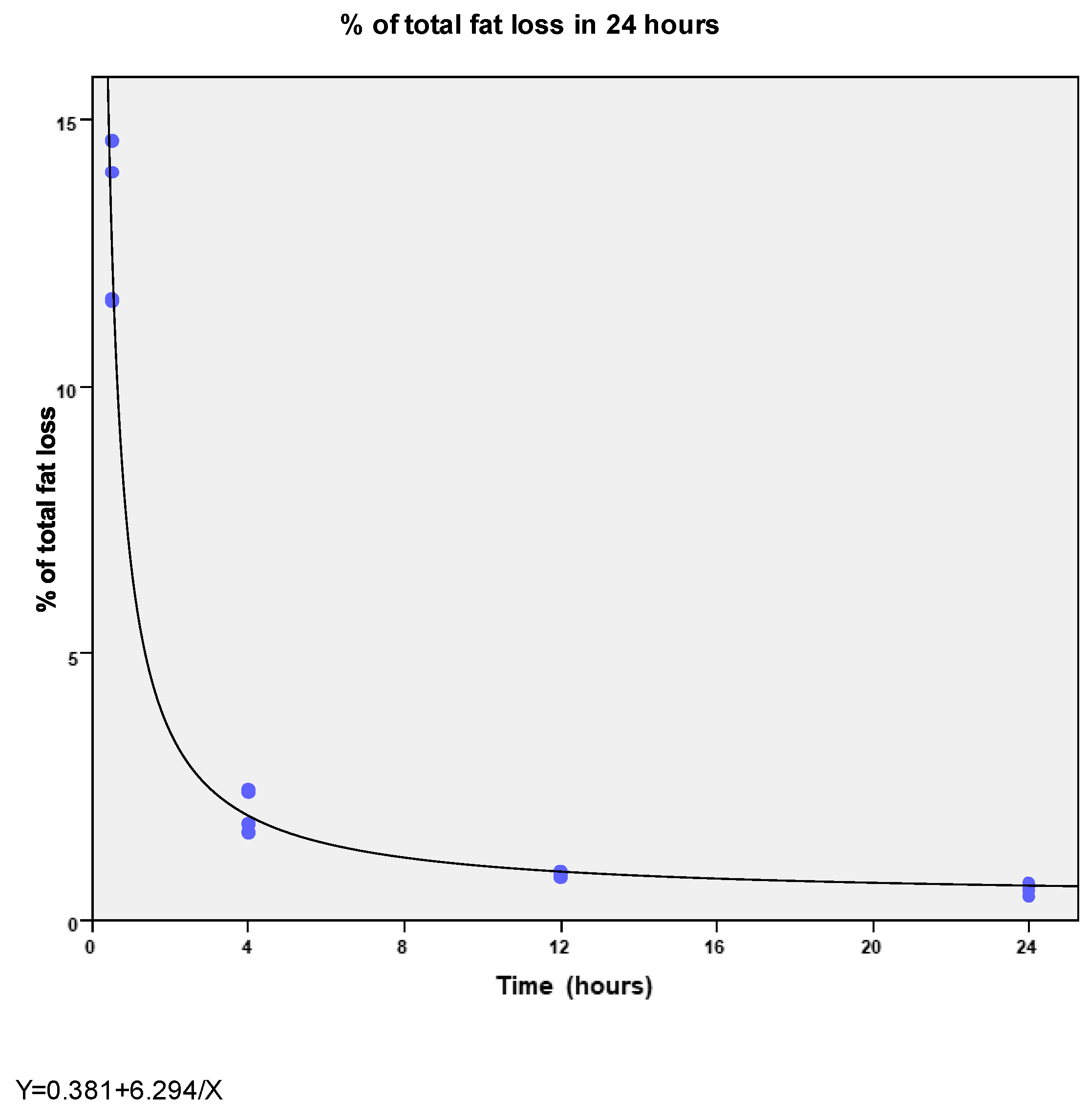 Nutrients 10 00809 g001