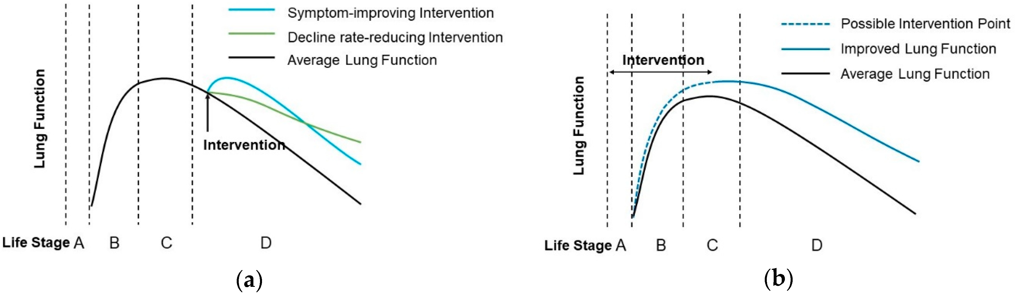 Nutrients 10 00813 g001