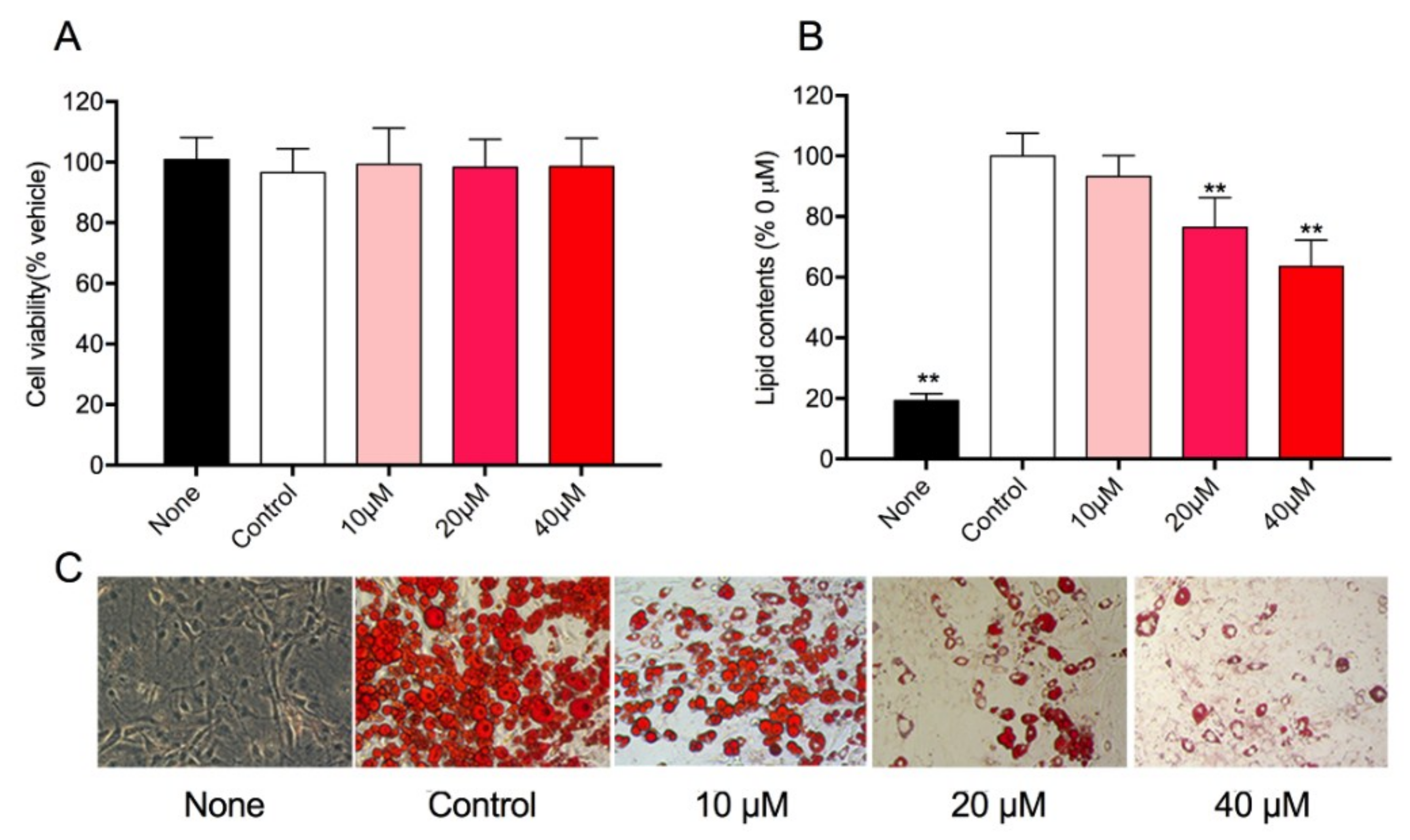 Nutrients 10 00830 g003