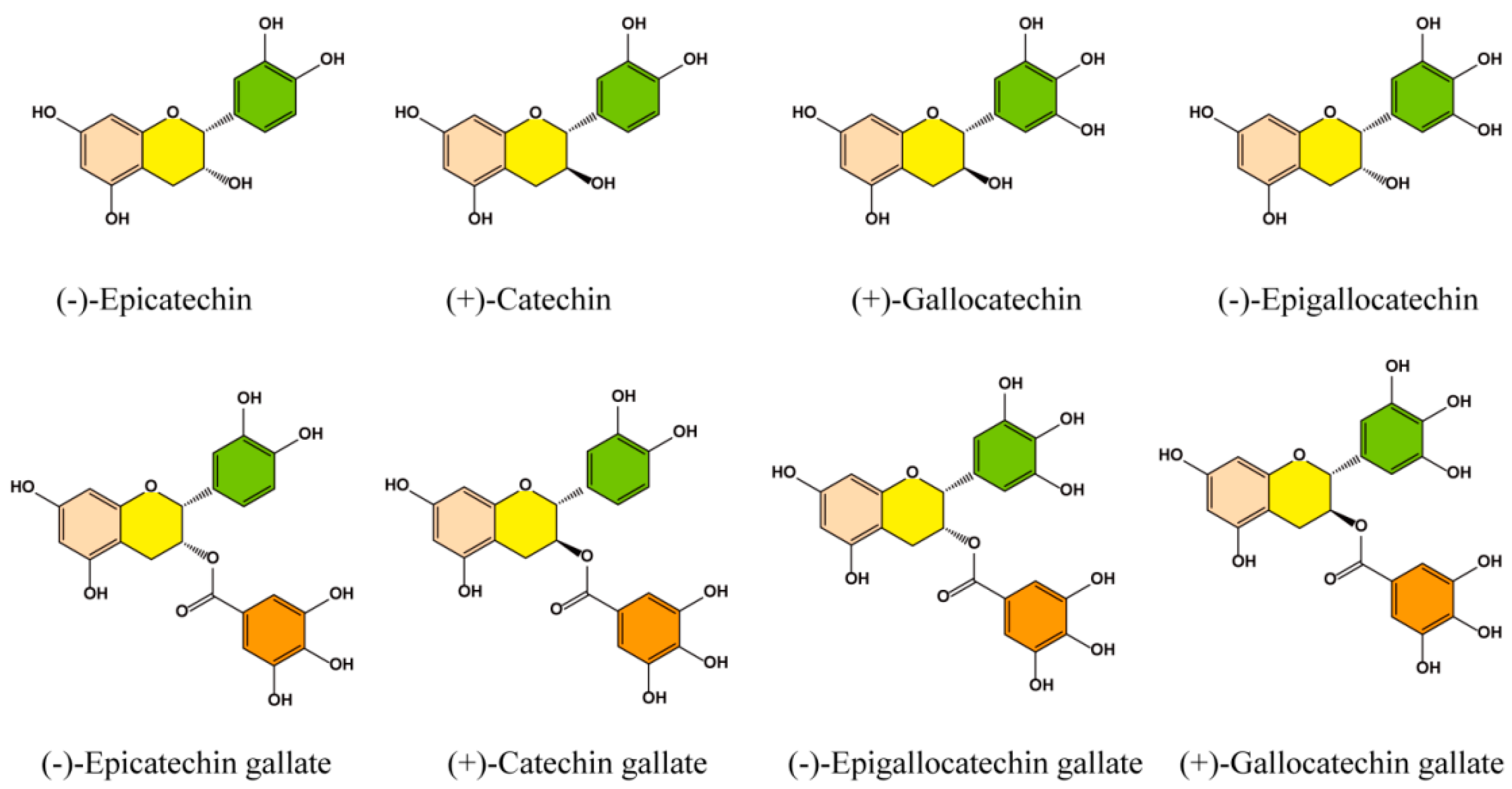 Nutrients 10 00834 g001 Nutrients 10 00834 g001