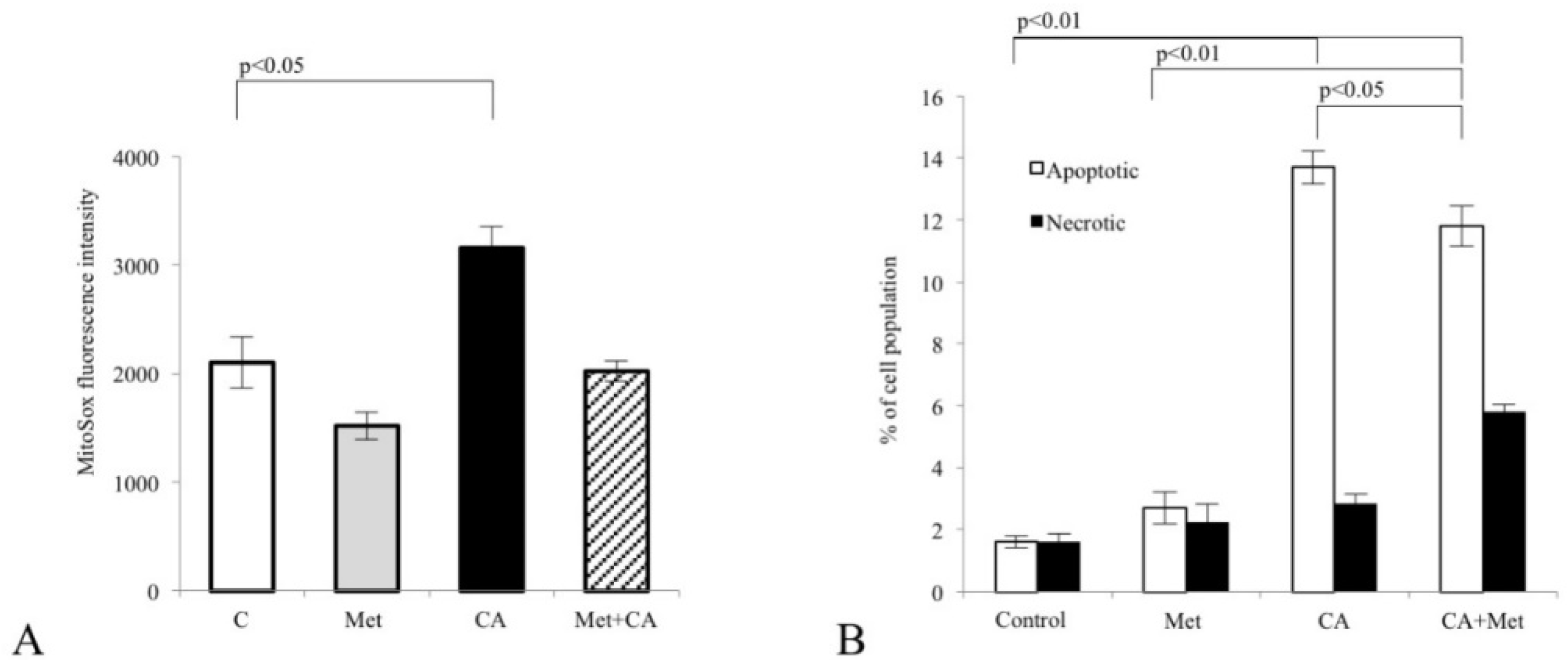 Nutrients 10 00841 g003