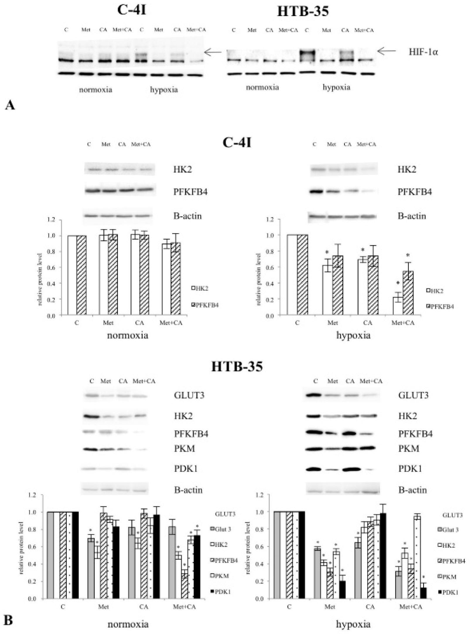 Nutrients 10 00841 g006