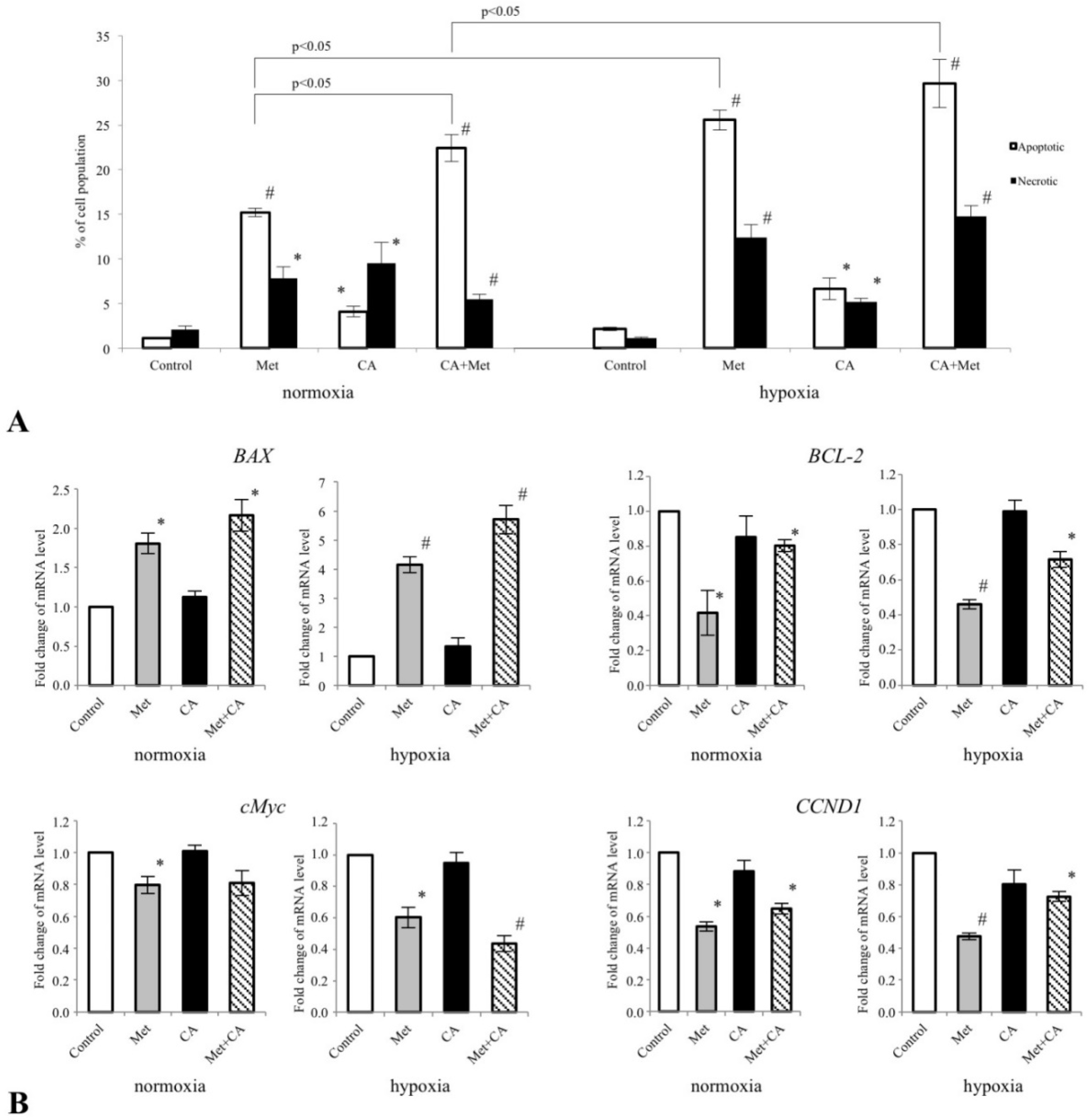 Nutrients 10 00841 g007
