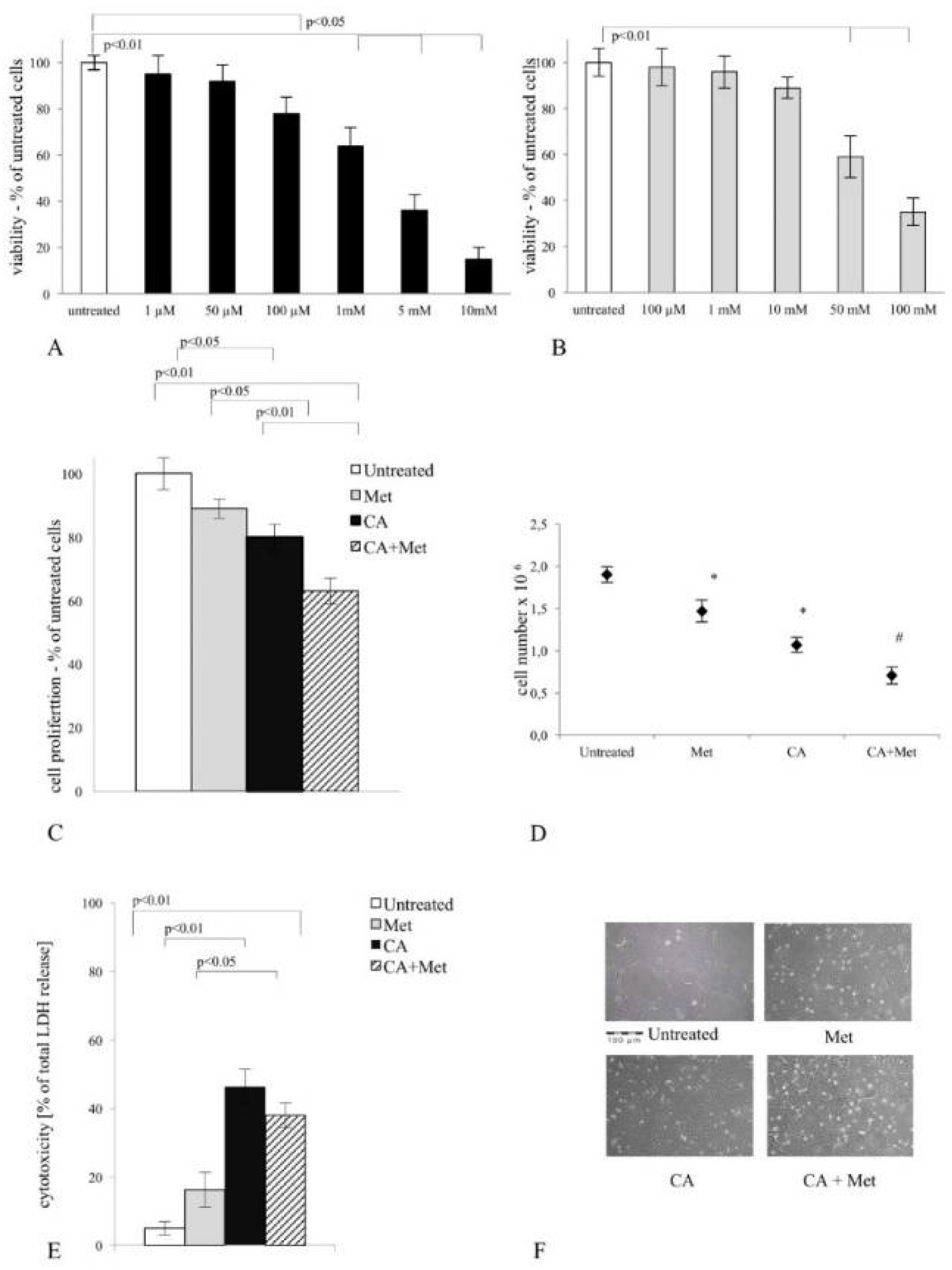Nutrients 10 00841 g0a1