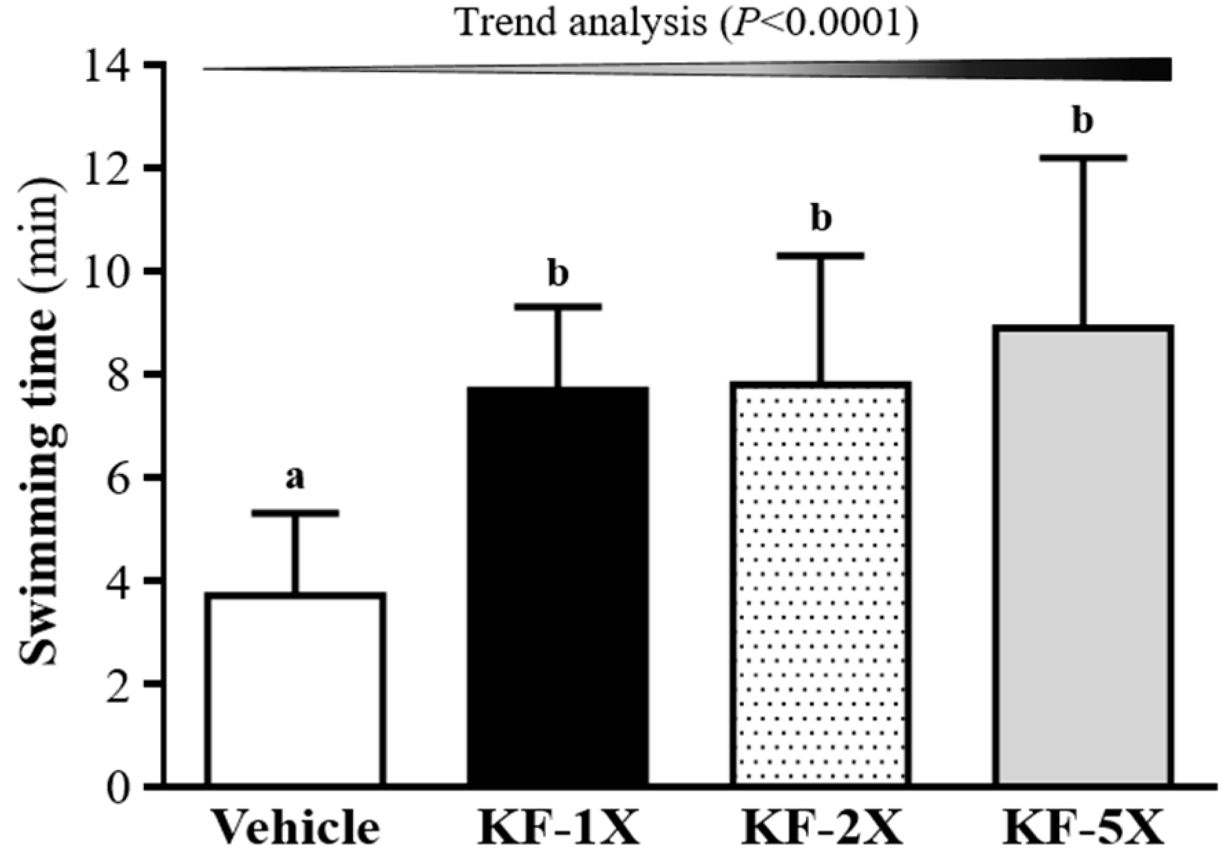 Nutrients 10 00862 g001