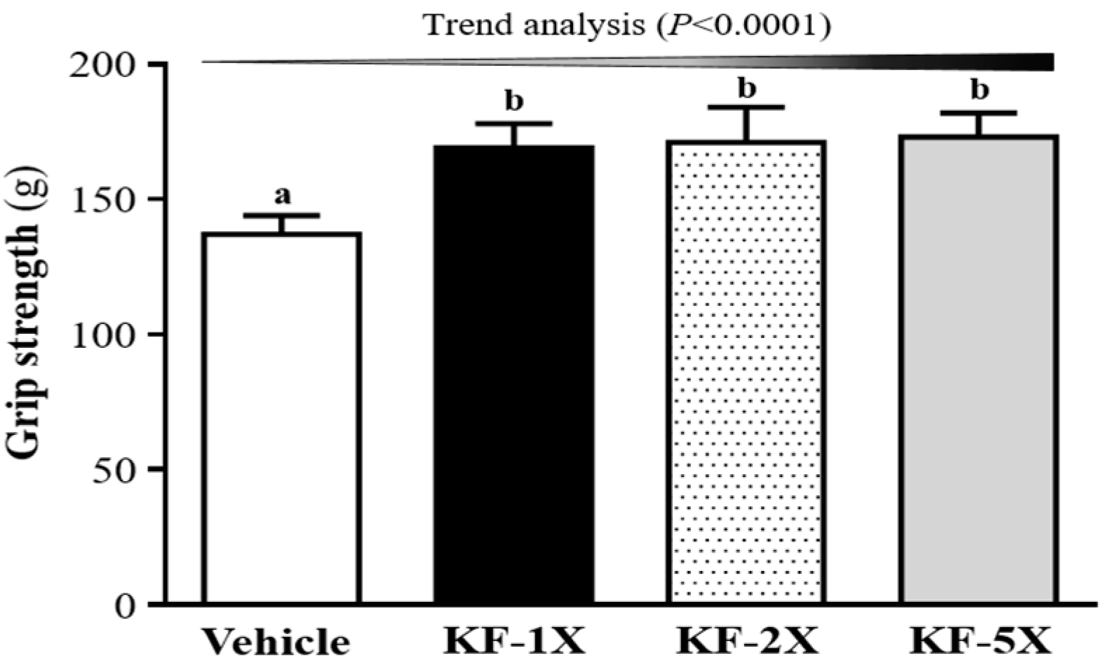 Nutrients 10 00862 g002