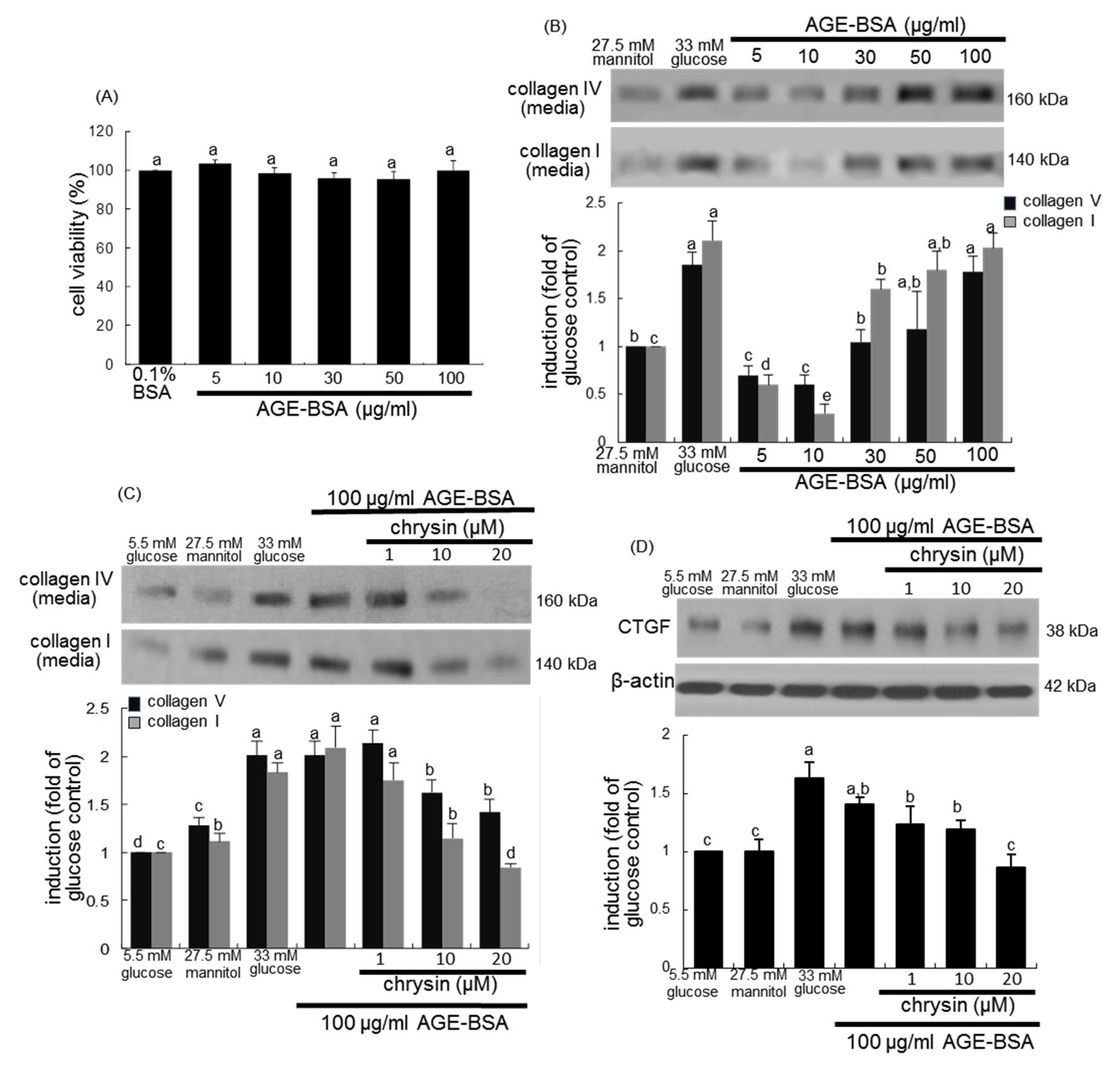 Nutrients 10 00882 g005