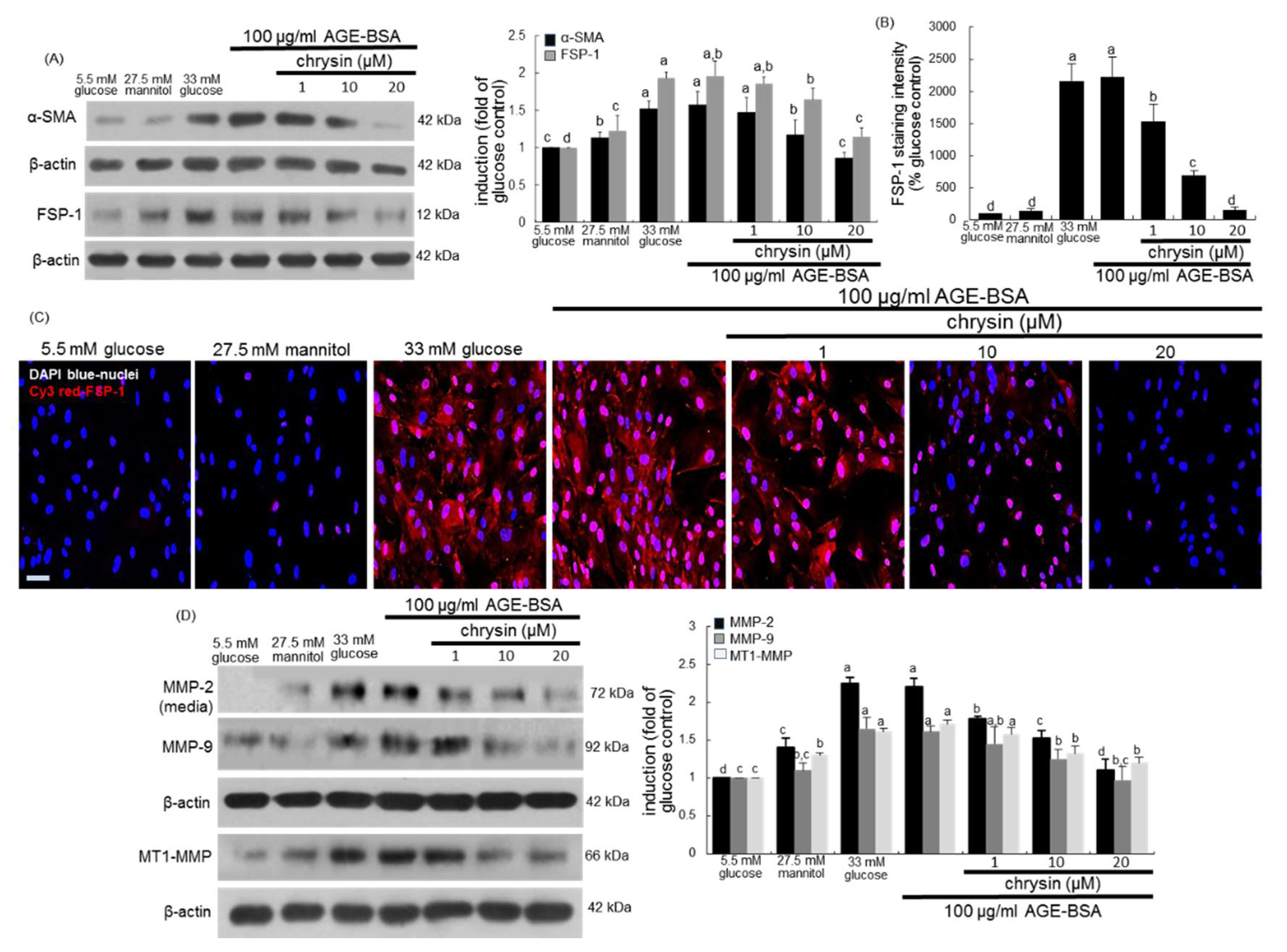 Nutrients 10 00882 g006