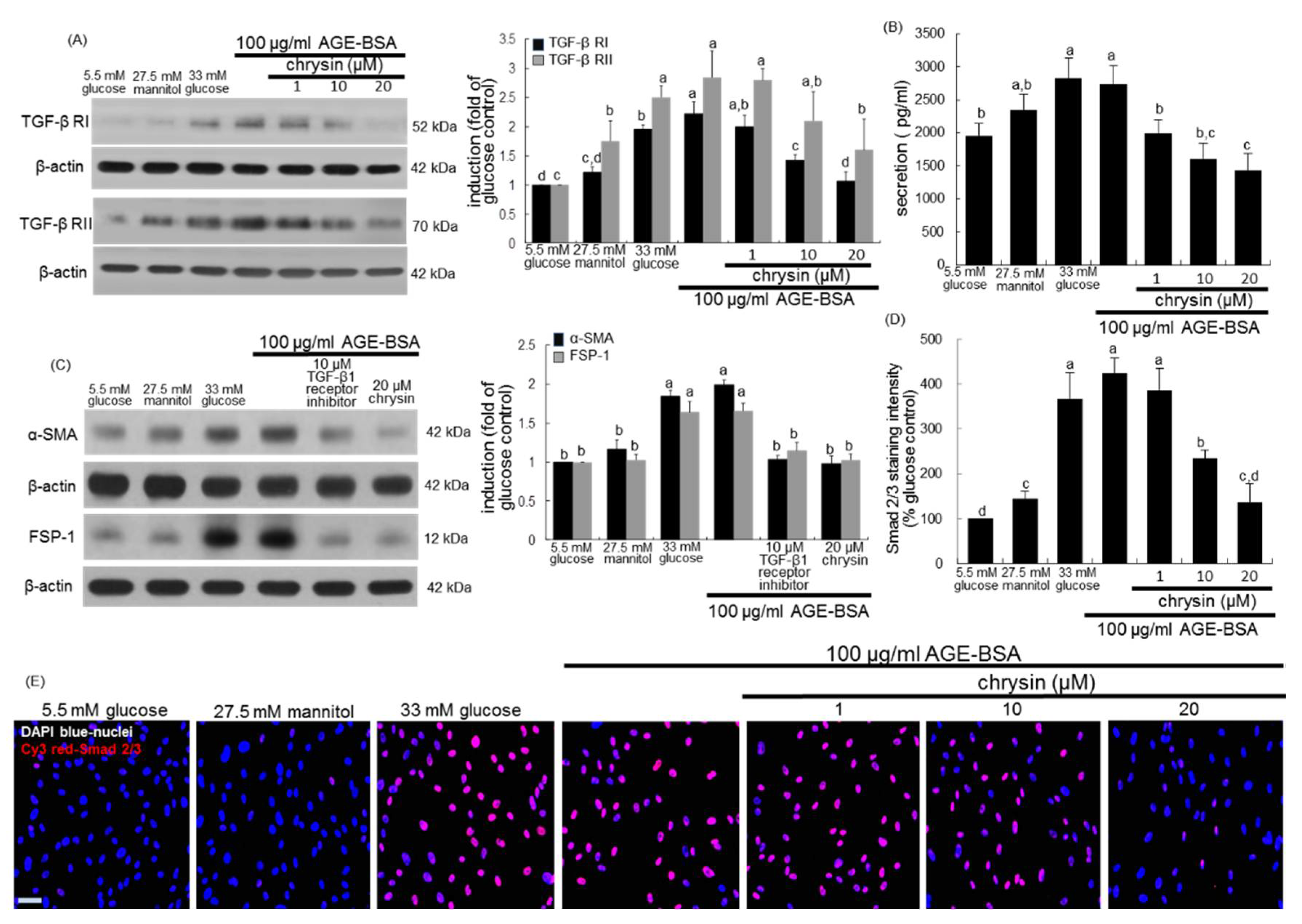 Nutrients 10 00882 g007