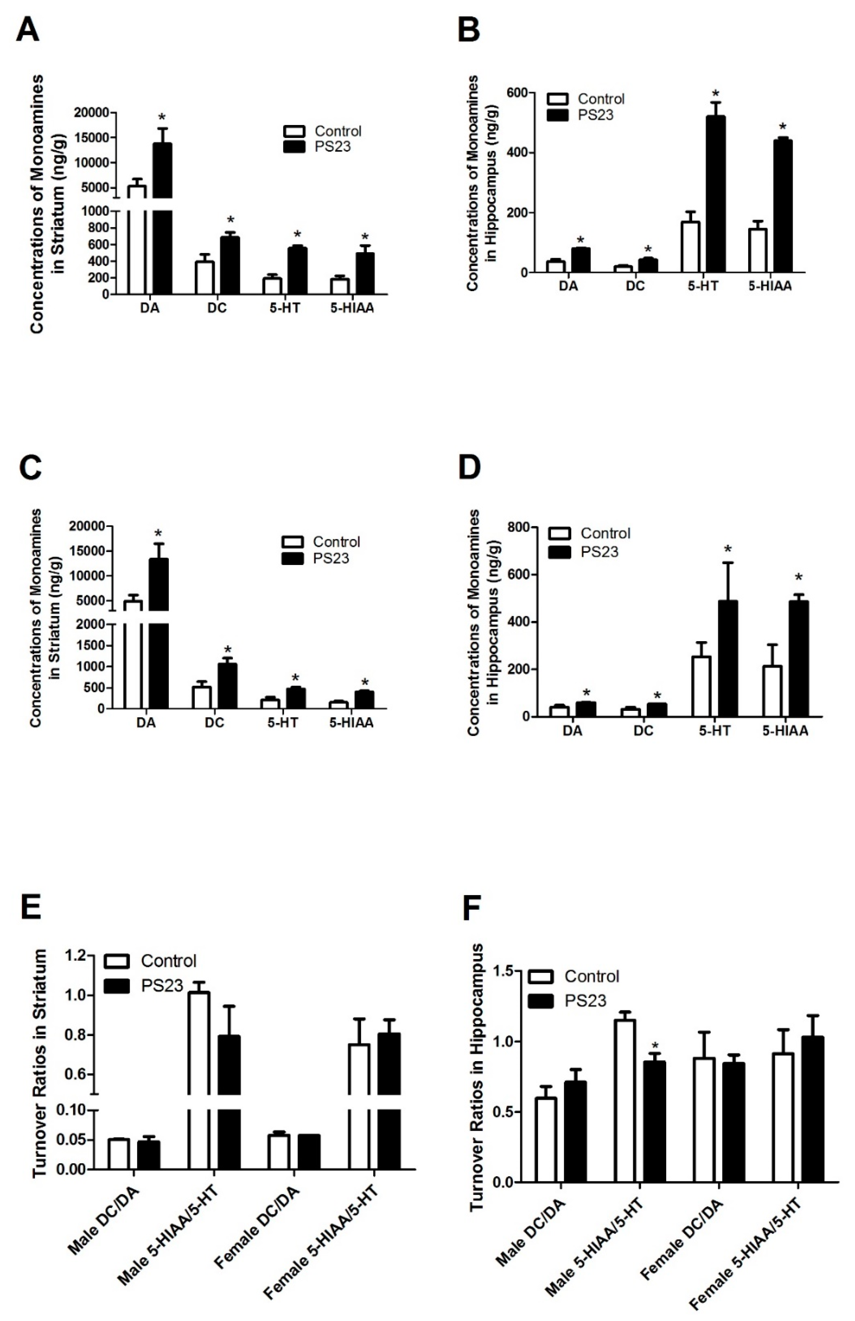 Nutrients 10 00894 g004 Nutrients 10 00894 g004