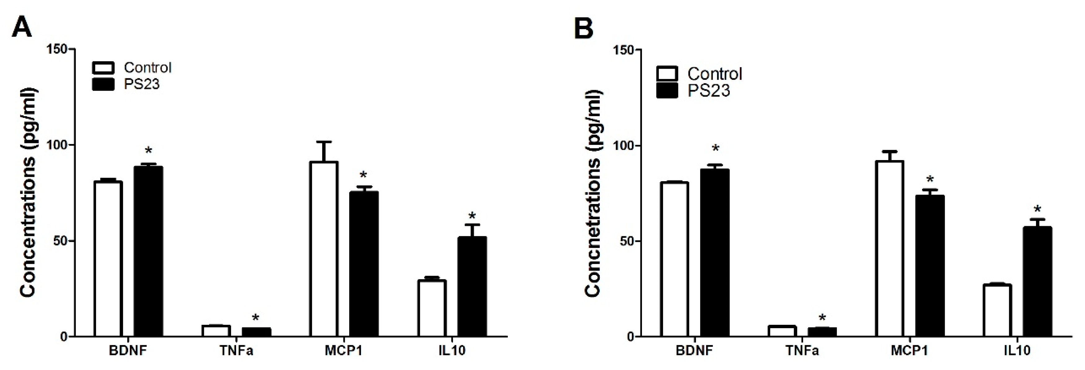 Nutrients 10 00894 g005 Nutrients 10 00894 g005