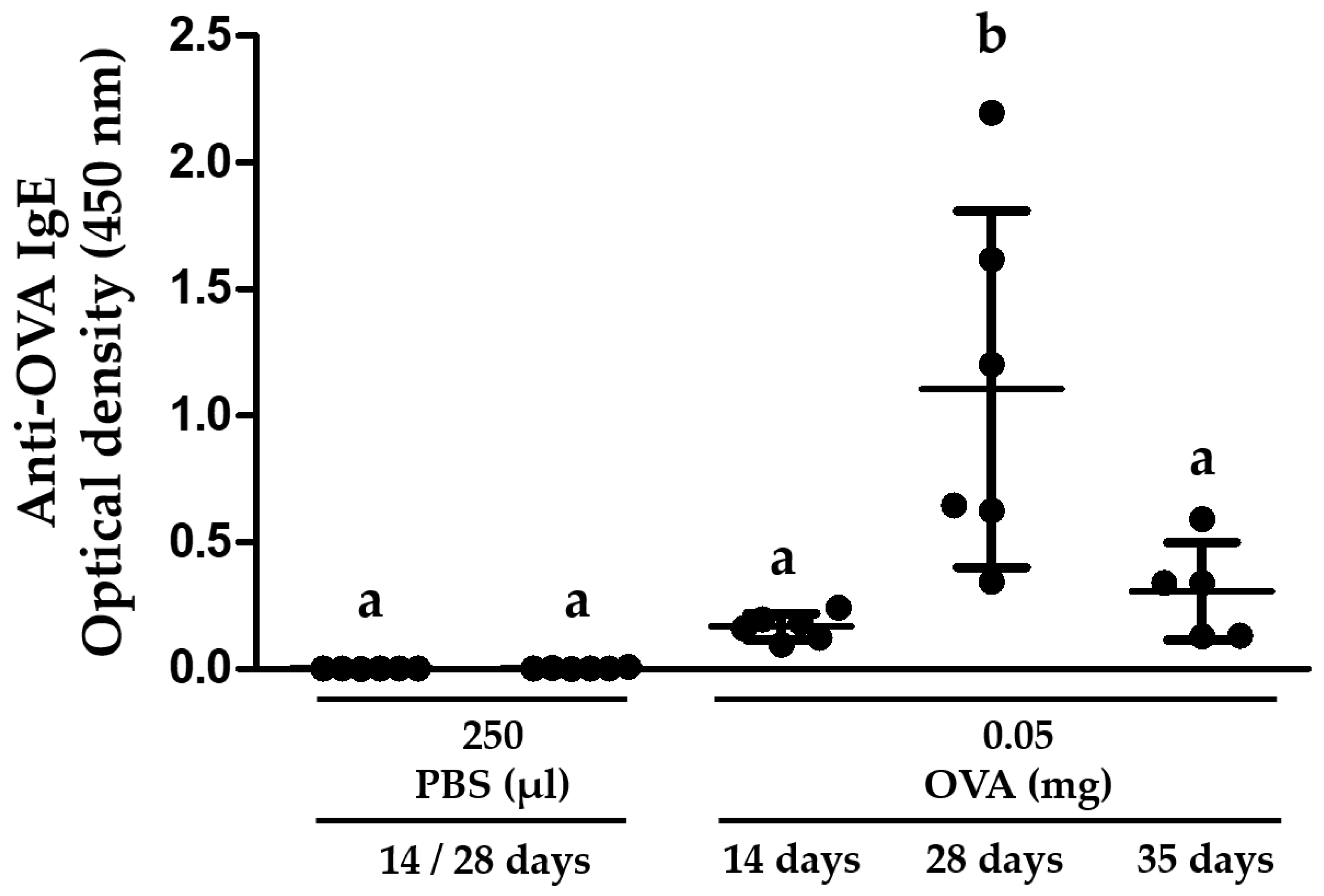 Nutrients 10 00903 g003