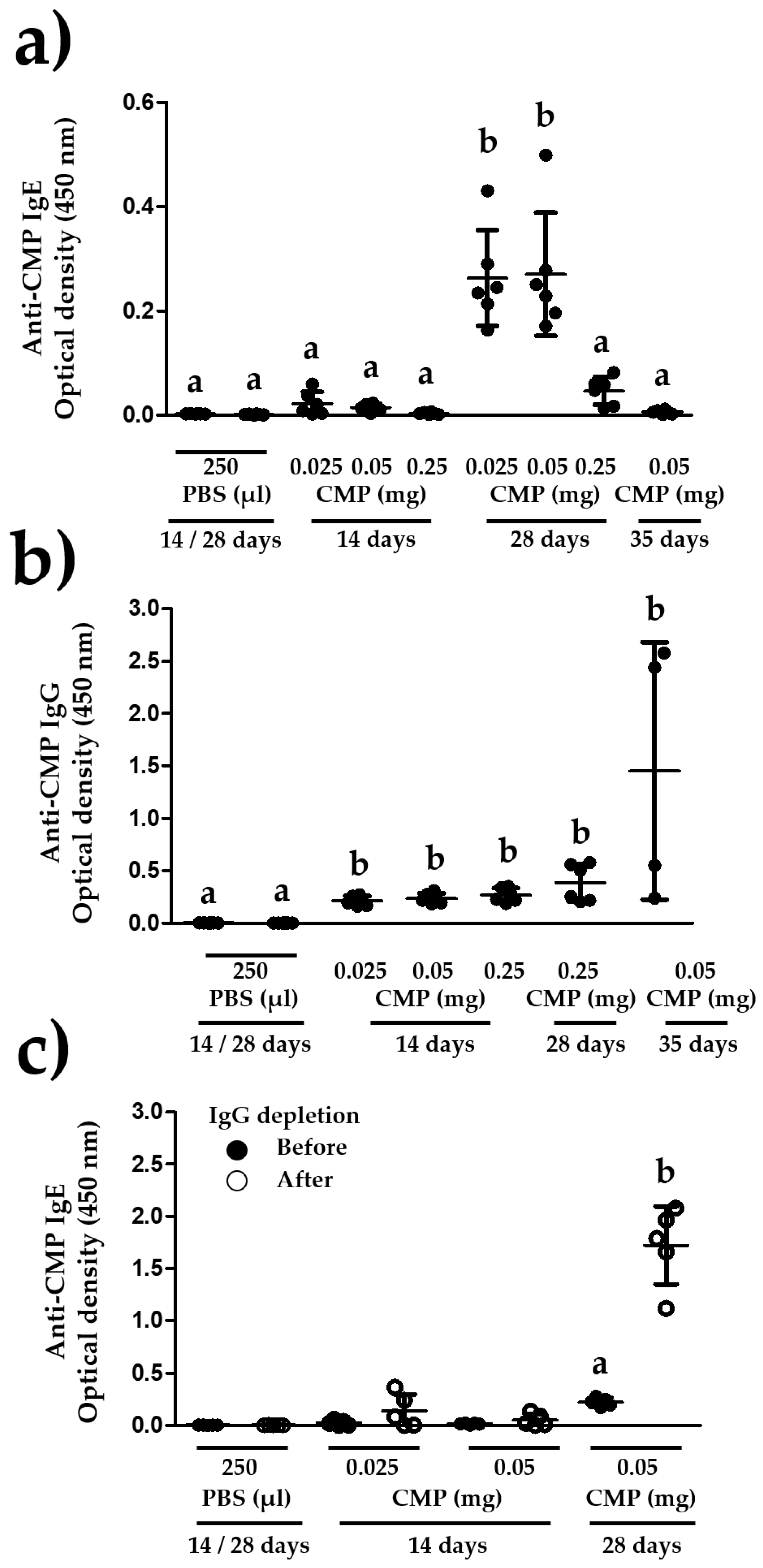 Nutrients 10 00903 g004