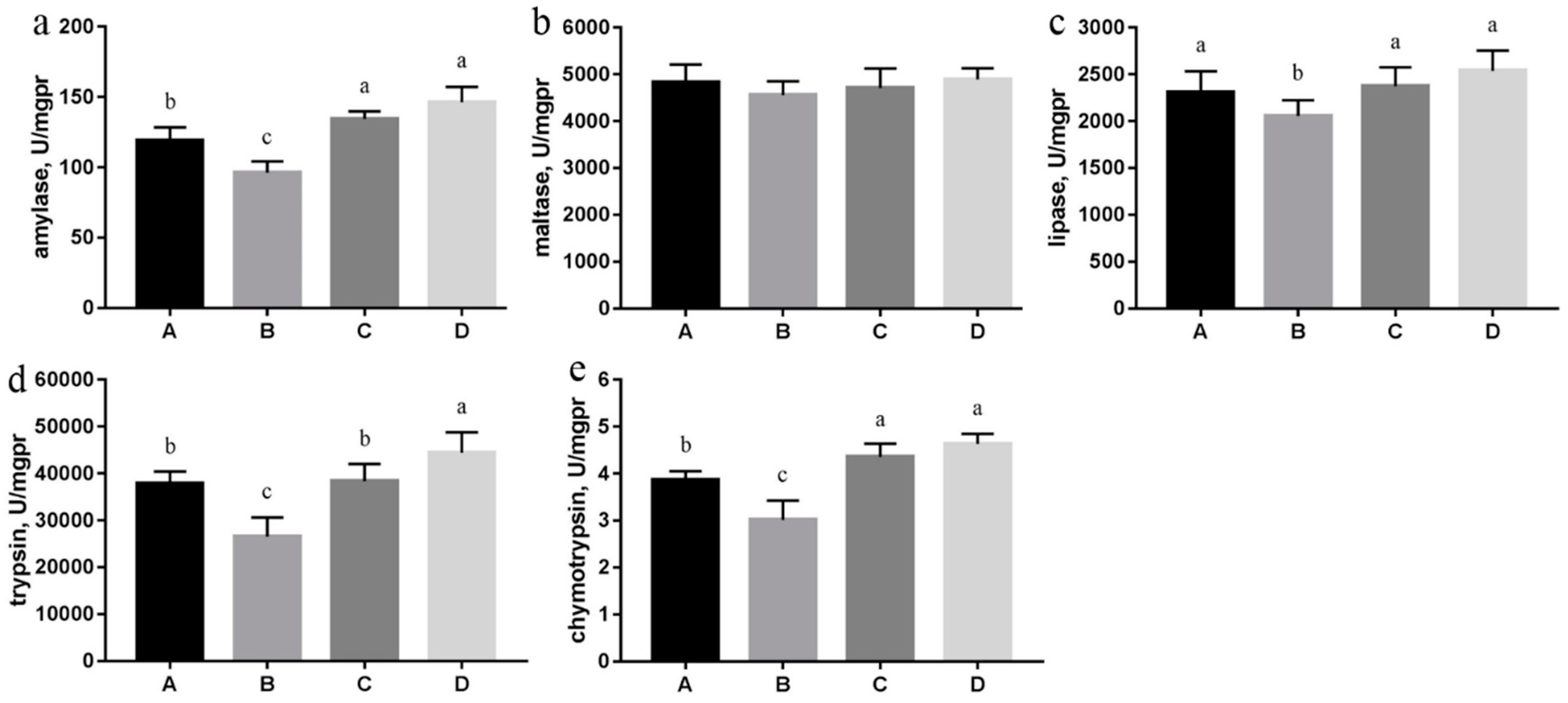 Nutrients 10 00907 g002