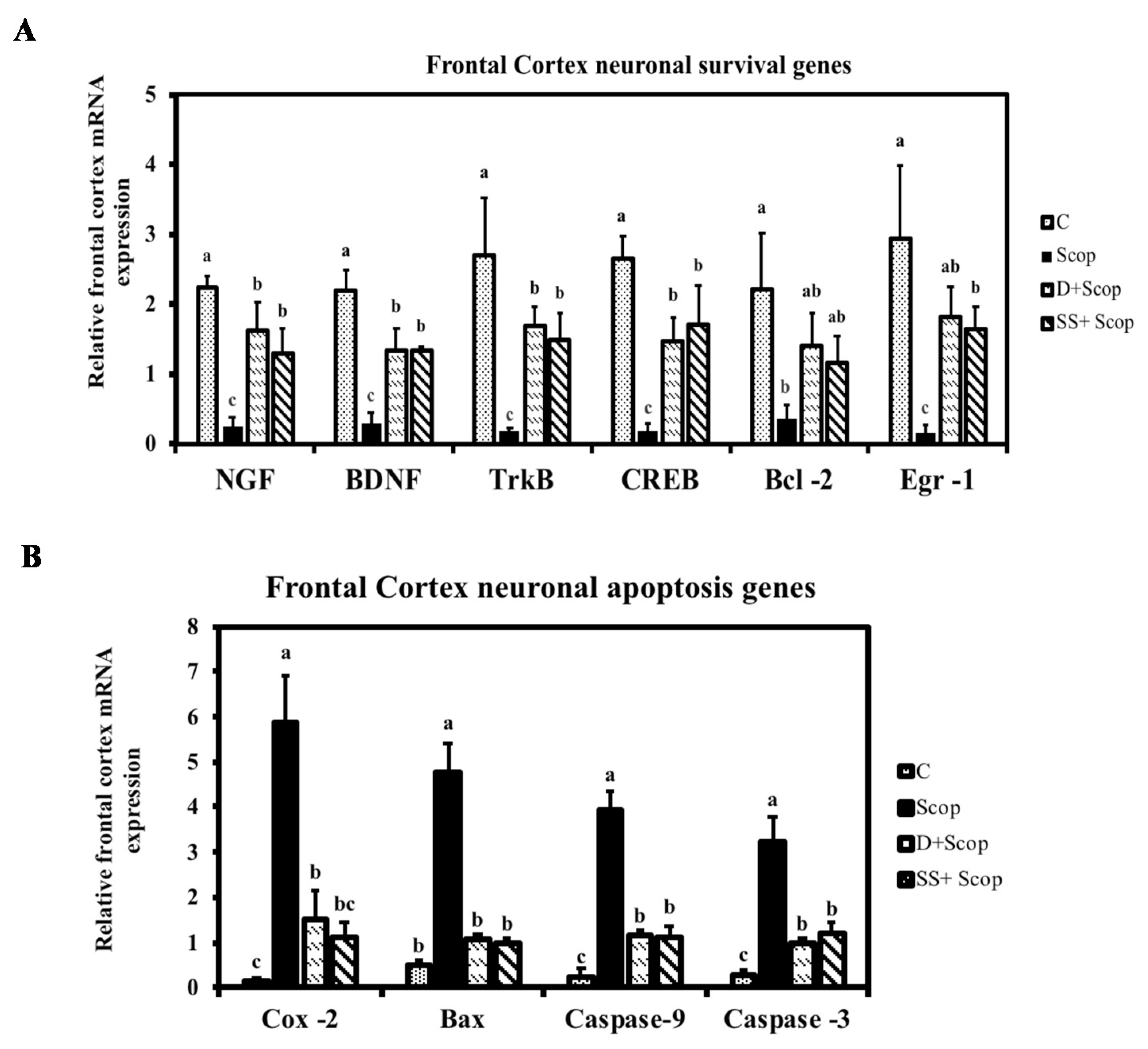 Nutrients 10 00917 g007 Nutrients 10 00917 g007