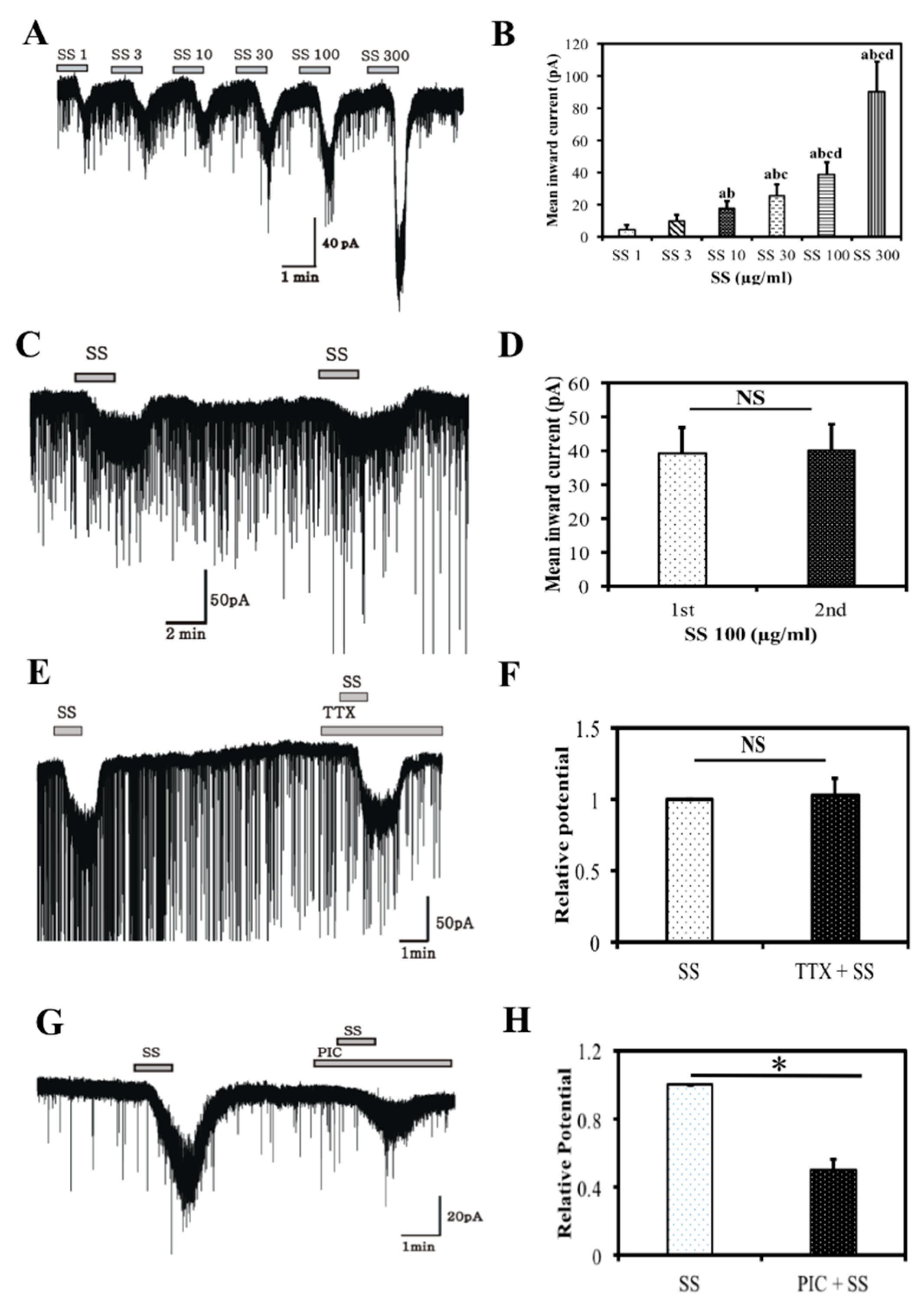 Nutrients 10 00917 g008 Nutrients 10 00917 g008