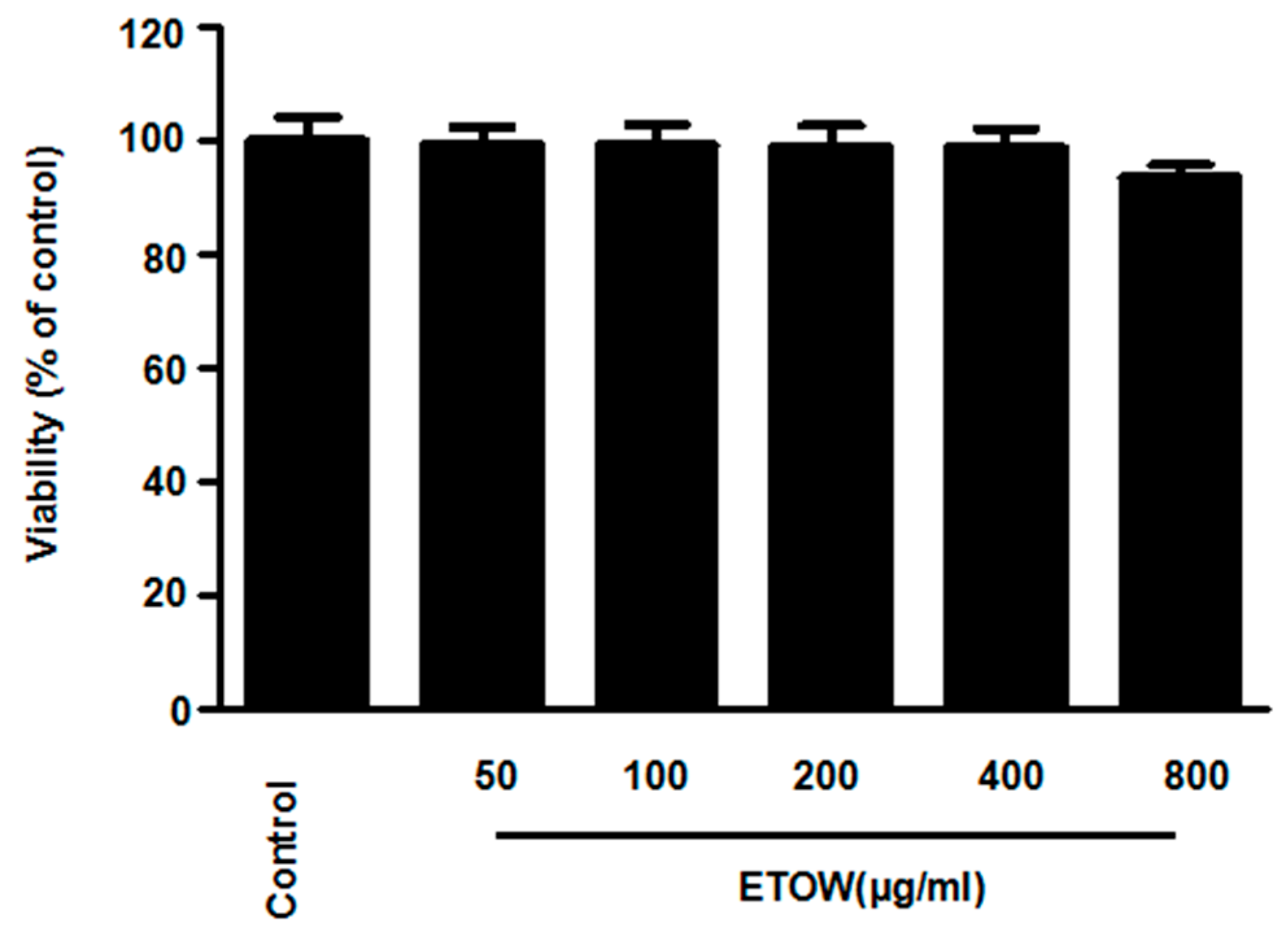 Nutrients 10 00926 g001