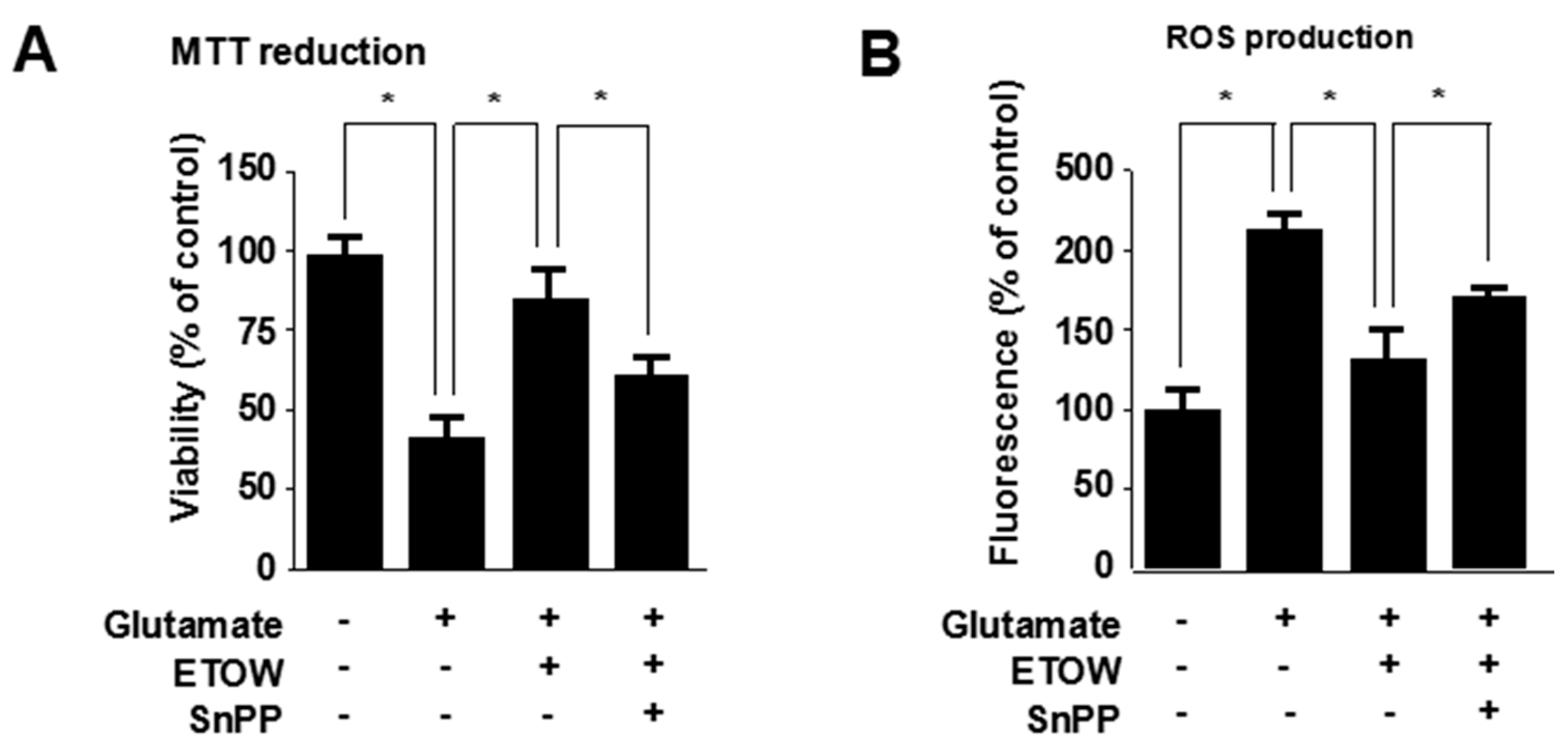 Nutrients 10 00926 g005