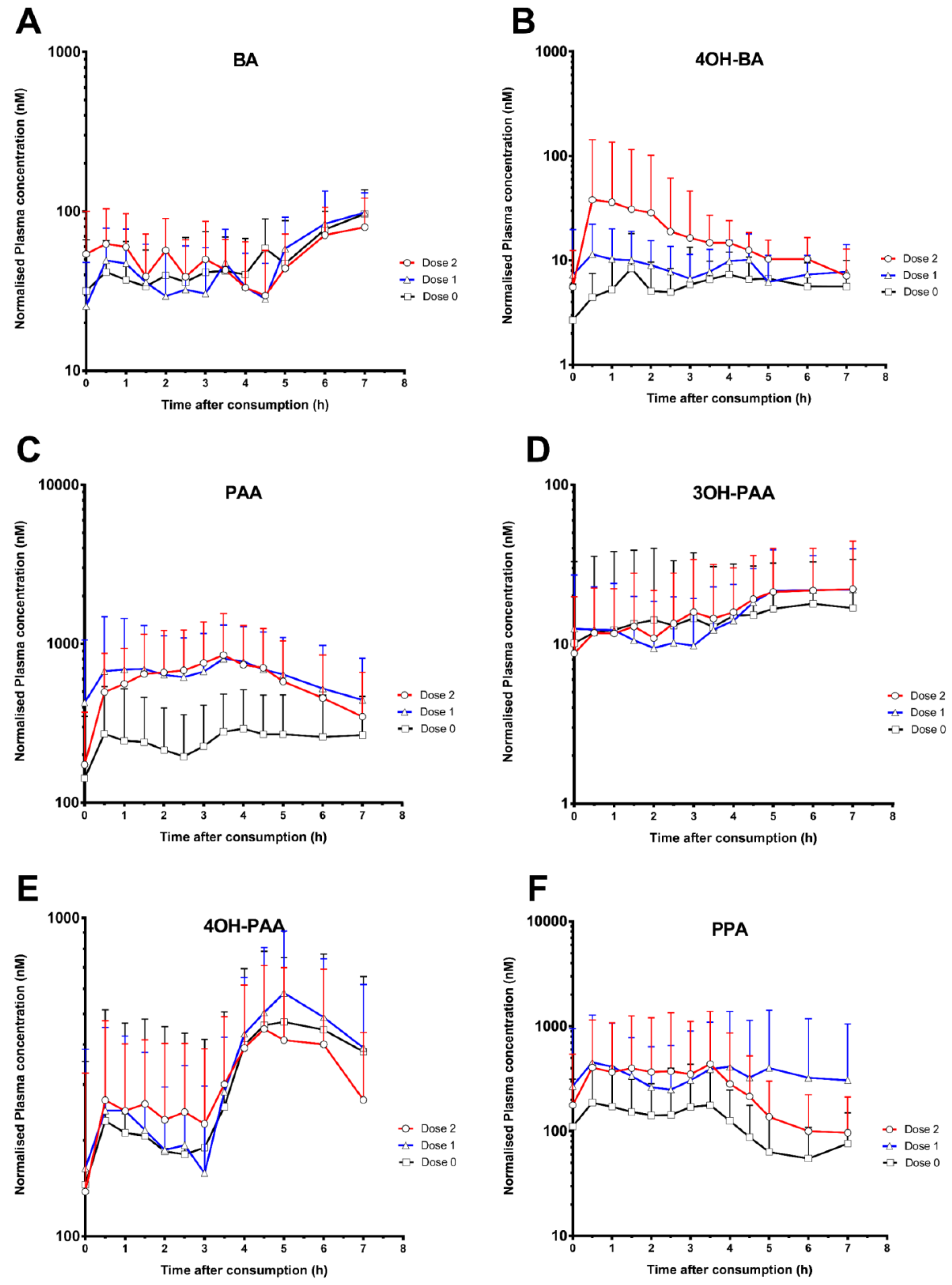 Nutrients 10 00934 g001a