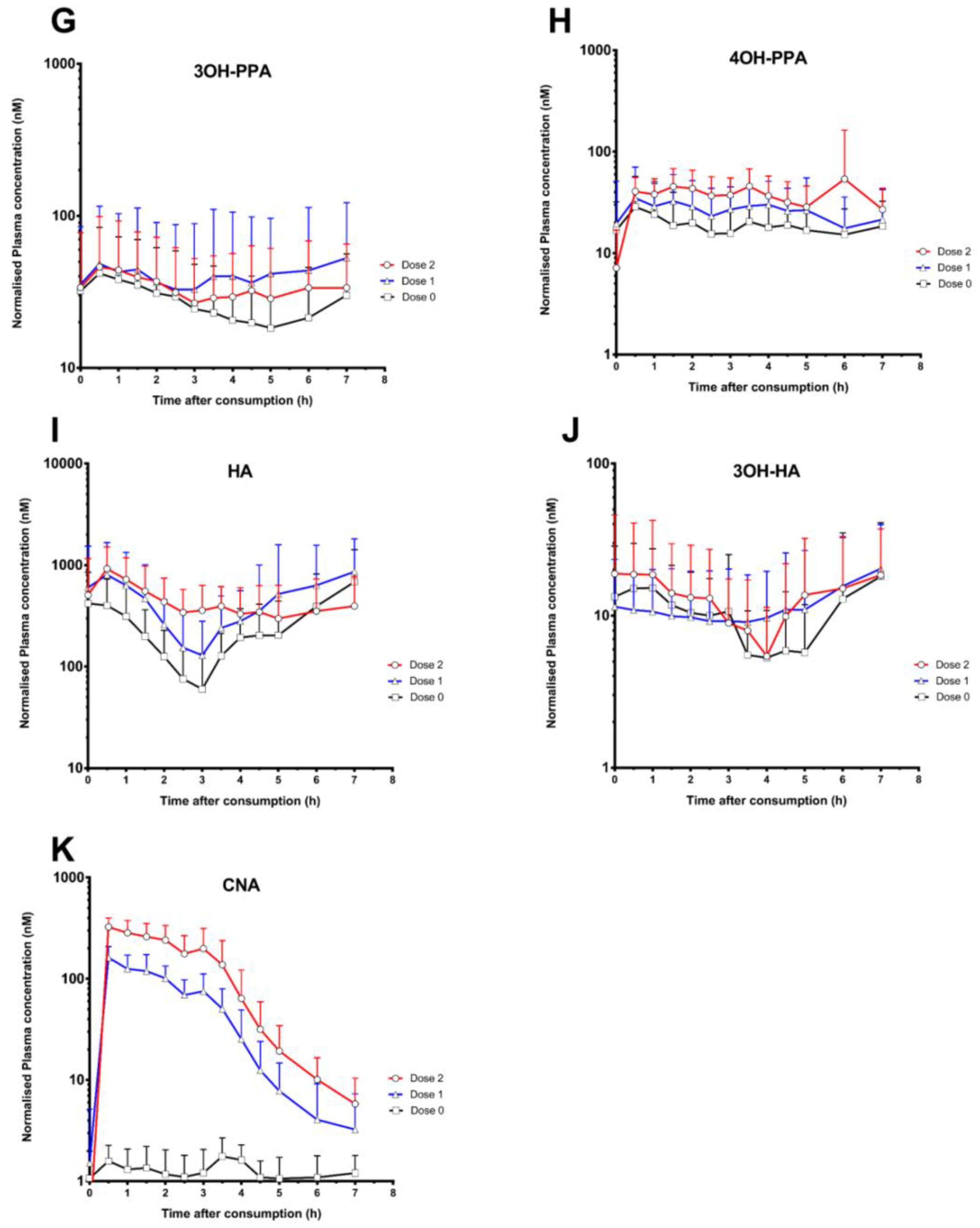 Nutrients 10 00934 g001b