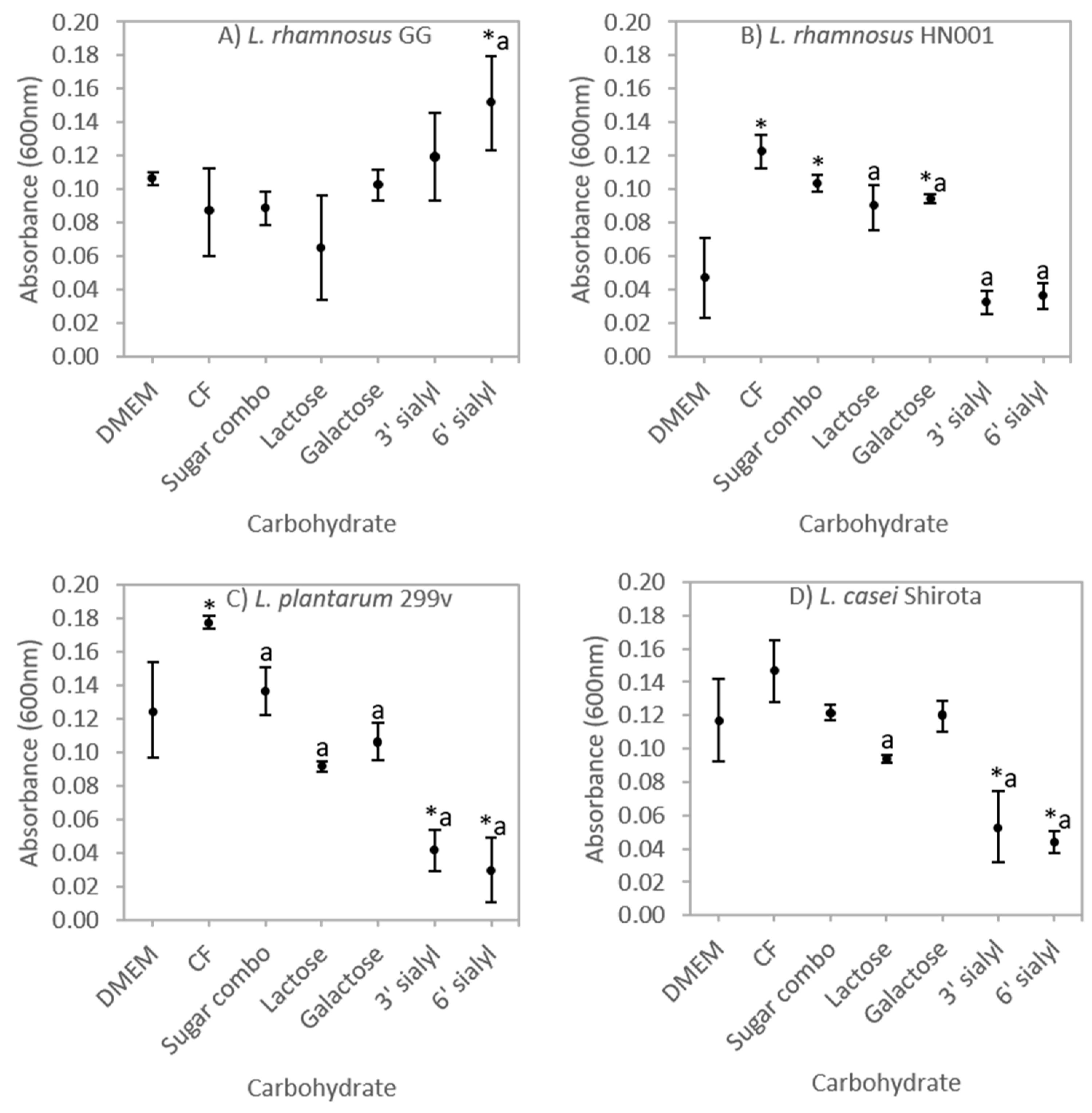 Nutrients 10 00949 g001 Nutrients 10 00949 g001