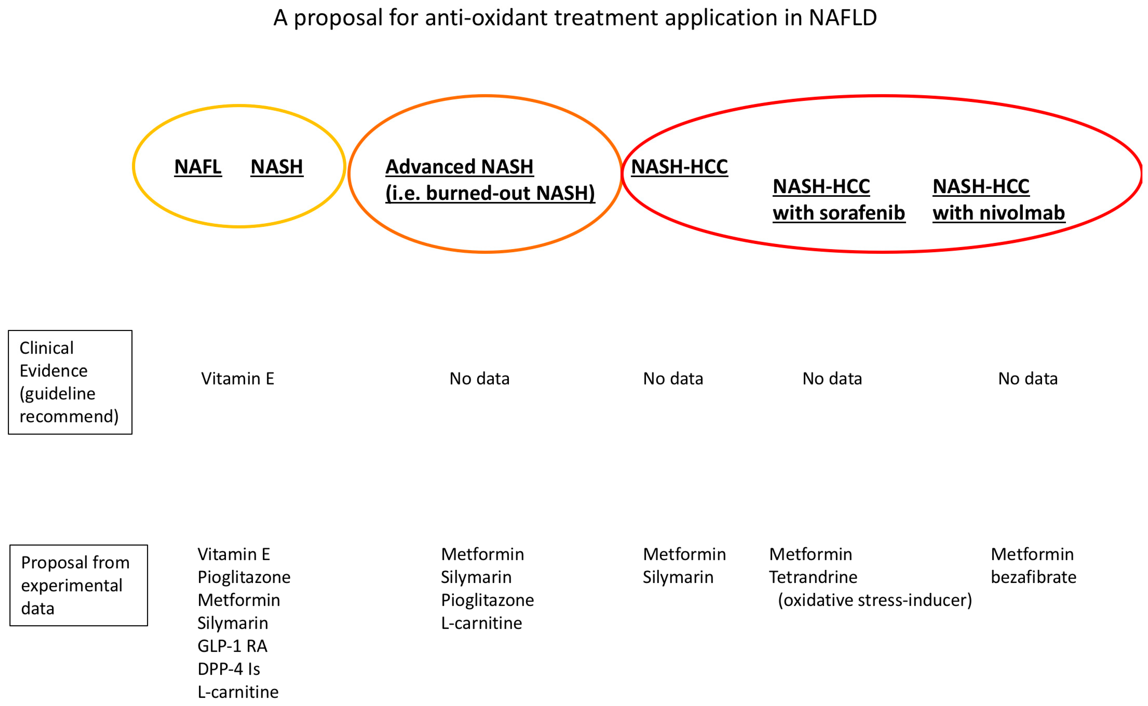 Nutrients 10 00977 g002