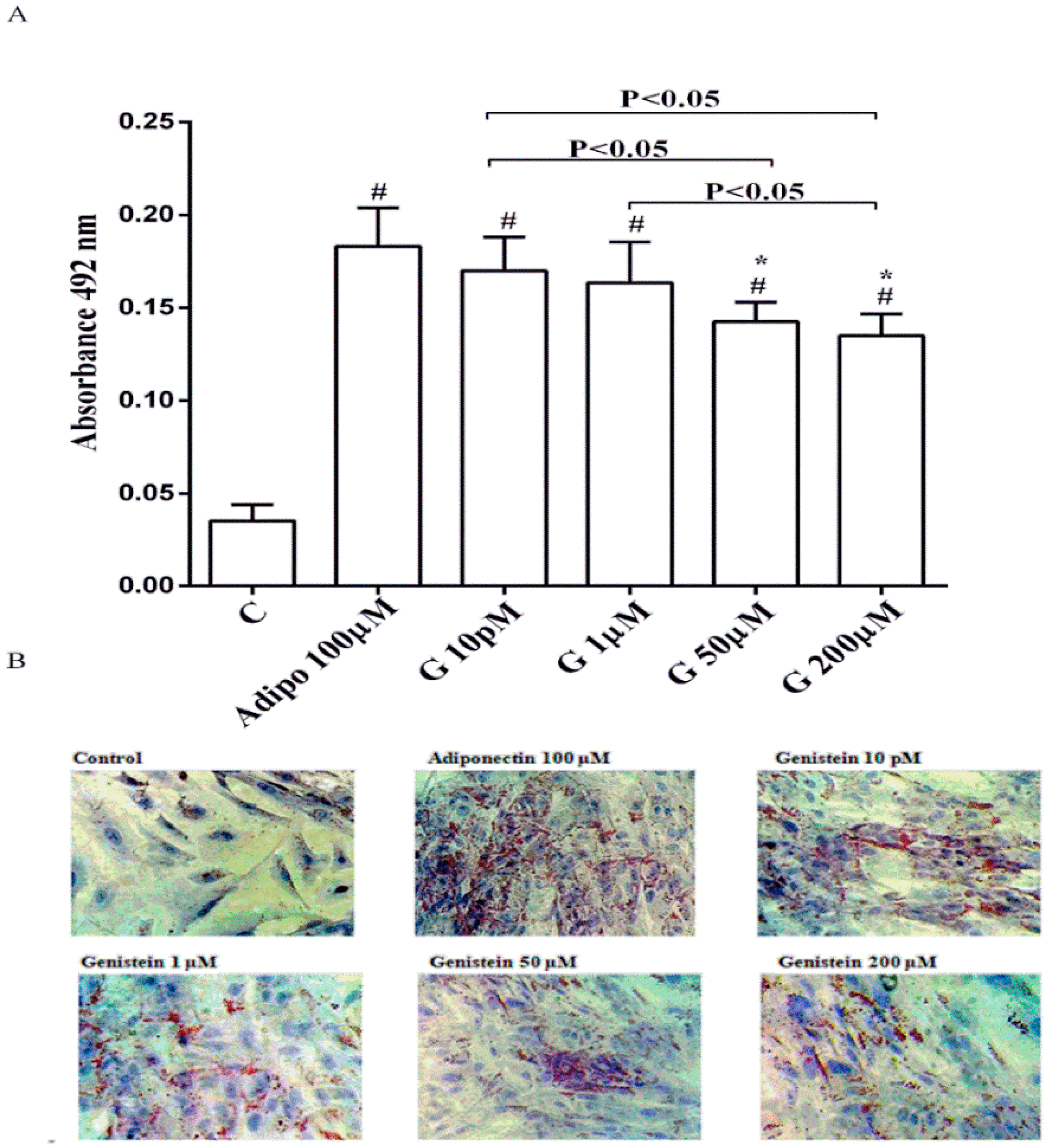 Nutrients 10 00978 g001