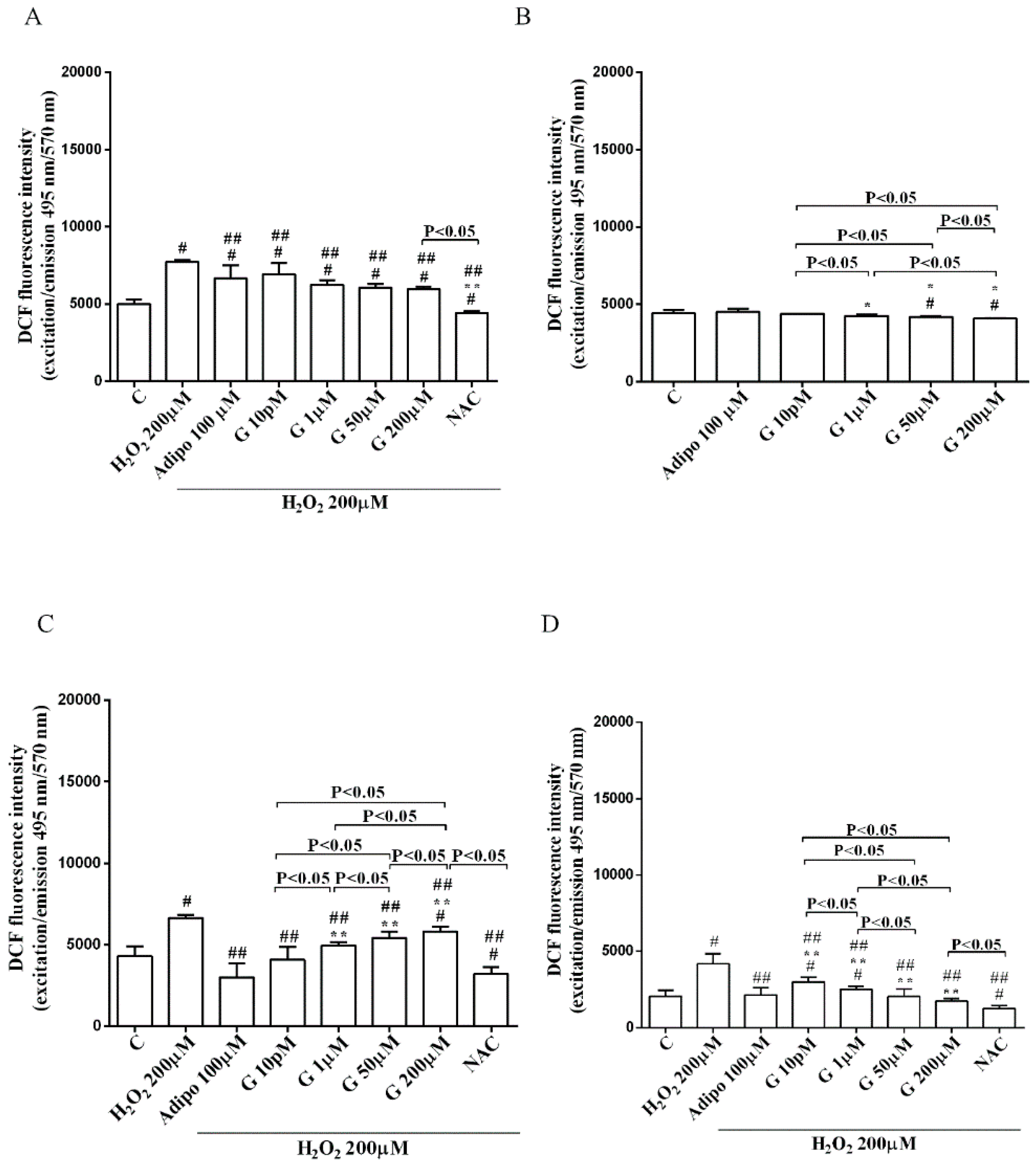 Nutrients 10 00978 g006