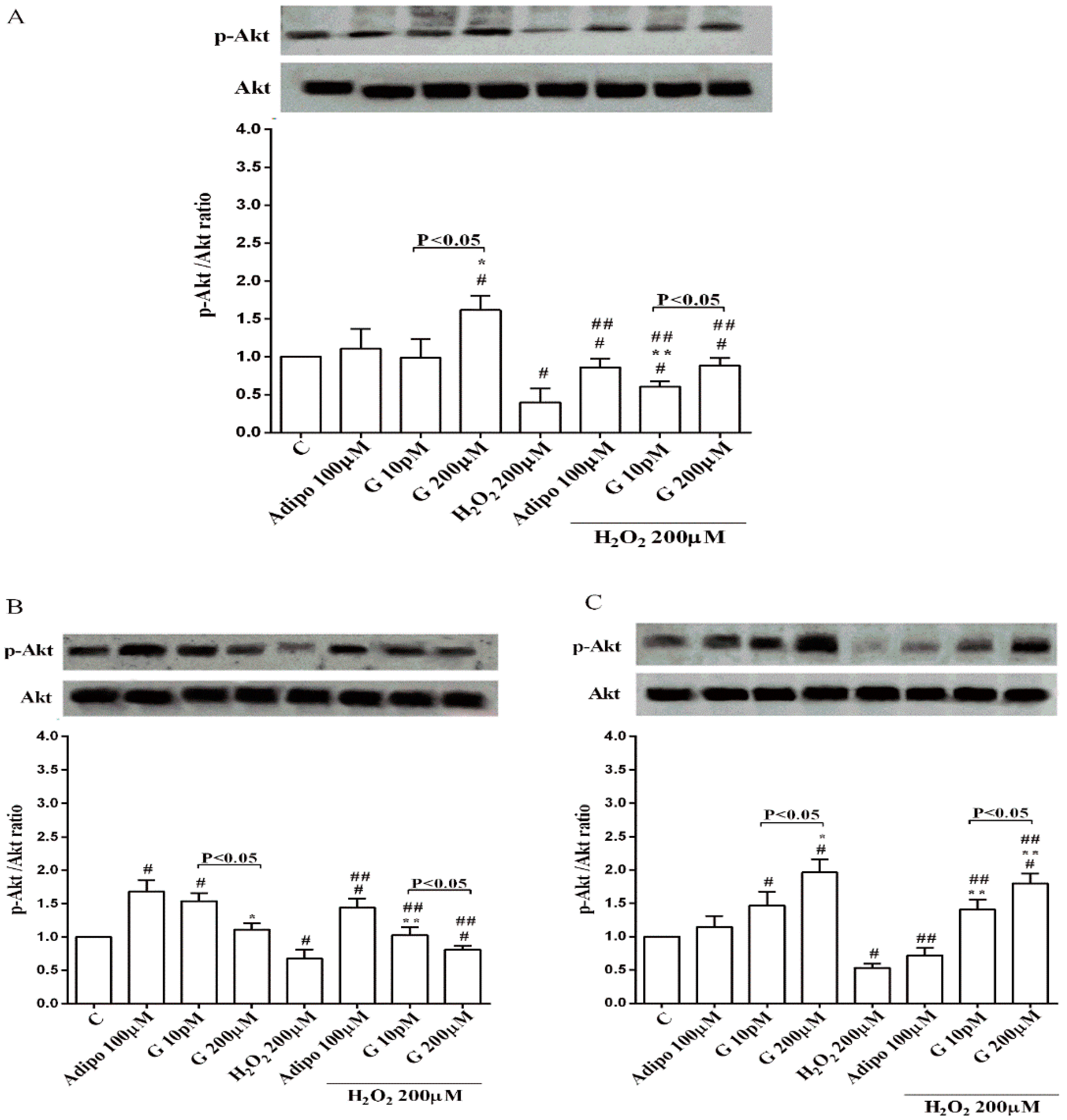 Nutrients 10 00978 g008