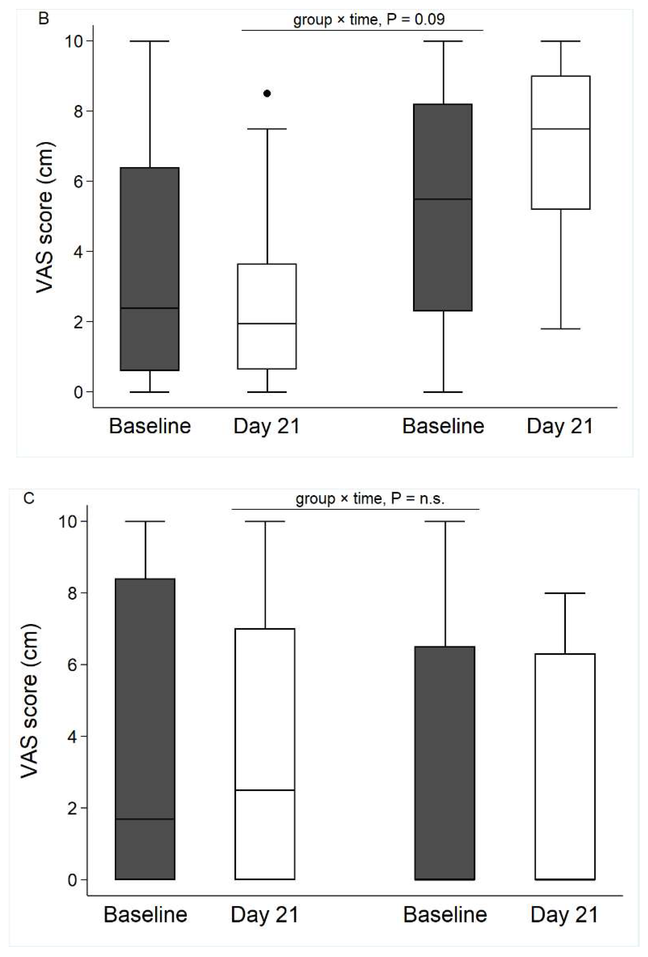 Nutrients 10 01023 g002b Nutrients 10 01023 g002b