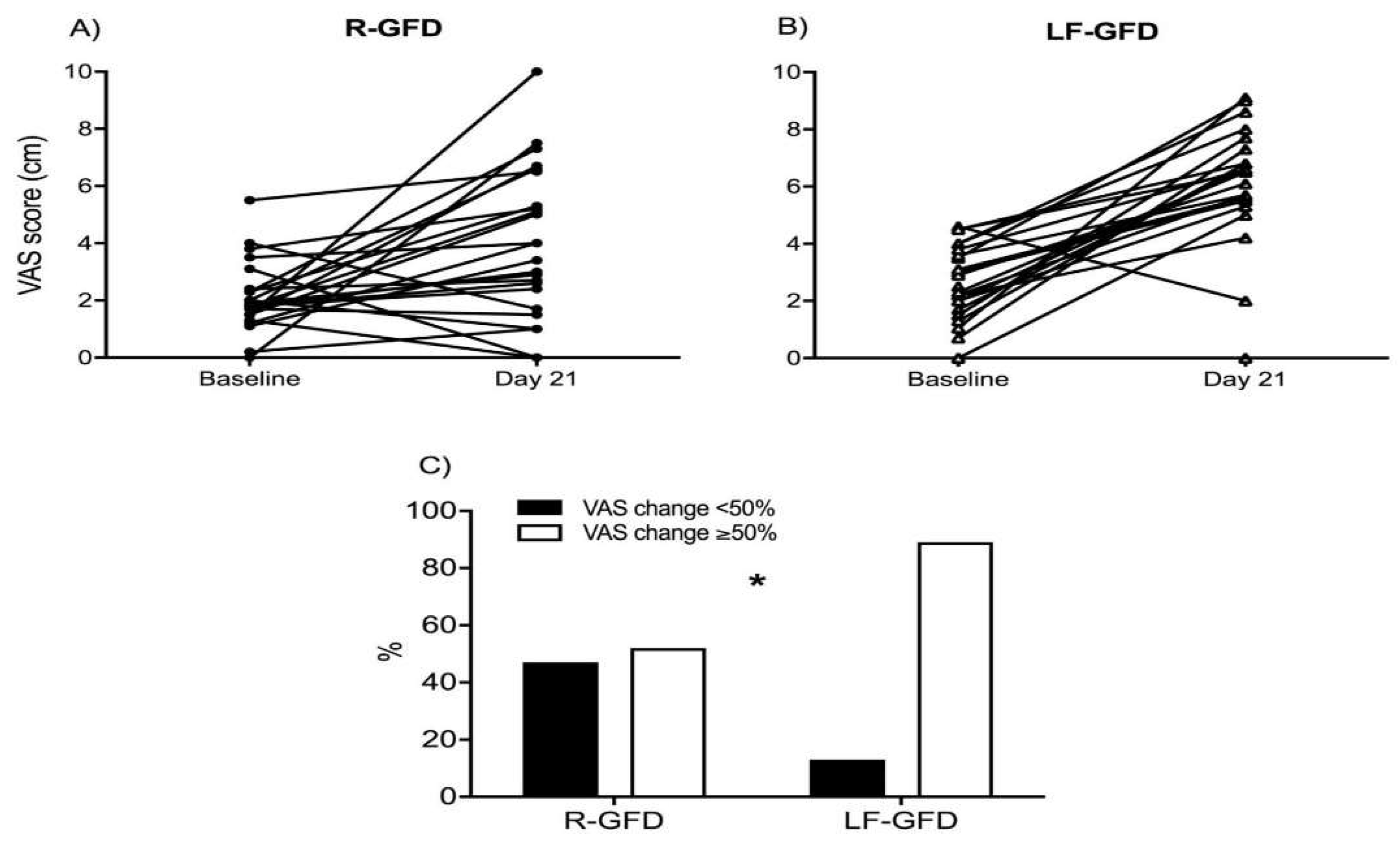 Nutrients 10 01023 g003 Nutrients 10 01023 g003
