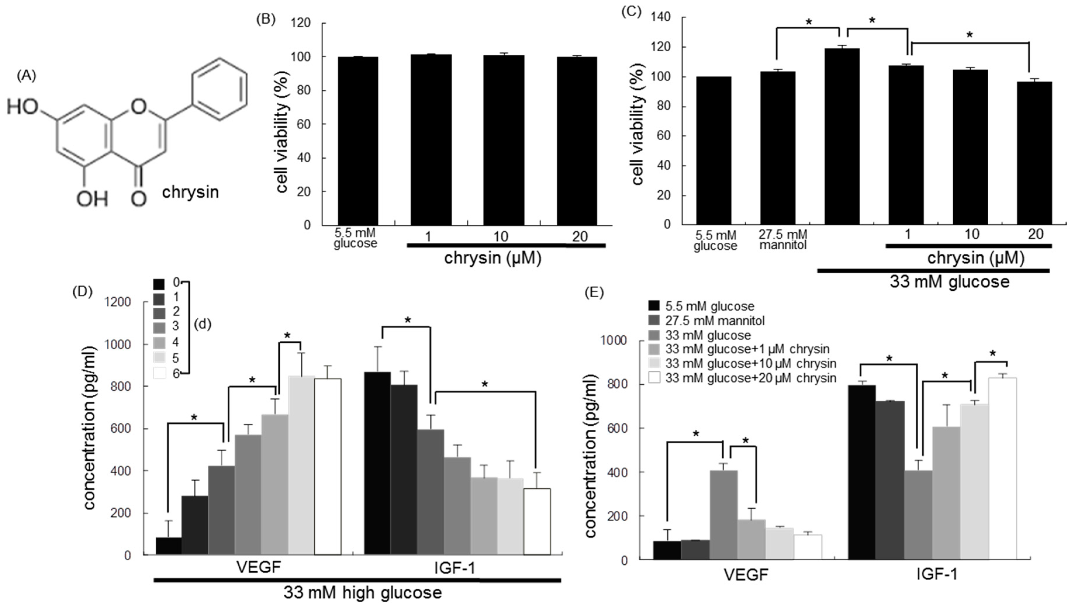 Nutrients 10 01046 g001 Nutrients 10 01046 g001