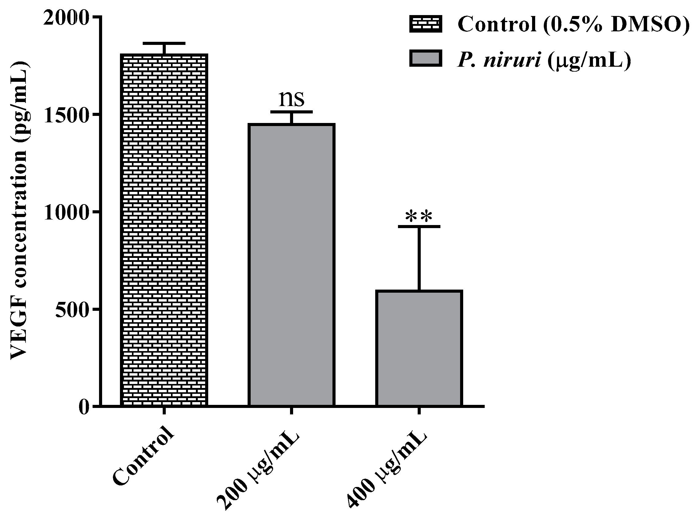 Nutrients 10 01057 g008