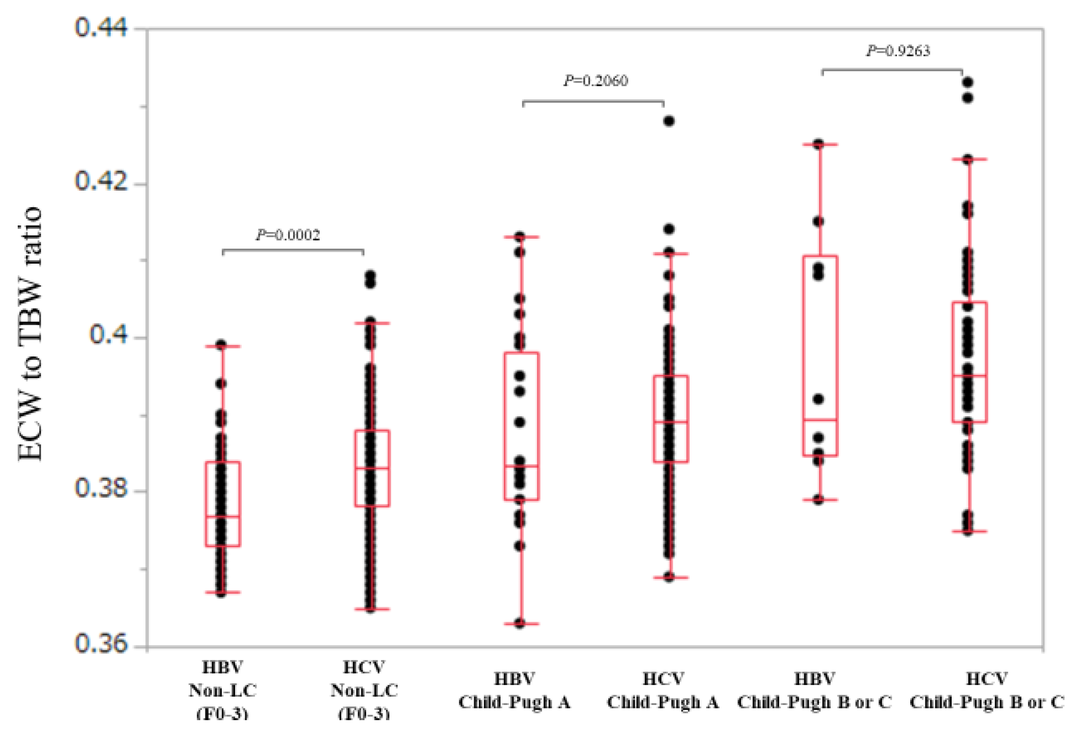 Nutrients 10 01072 g004