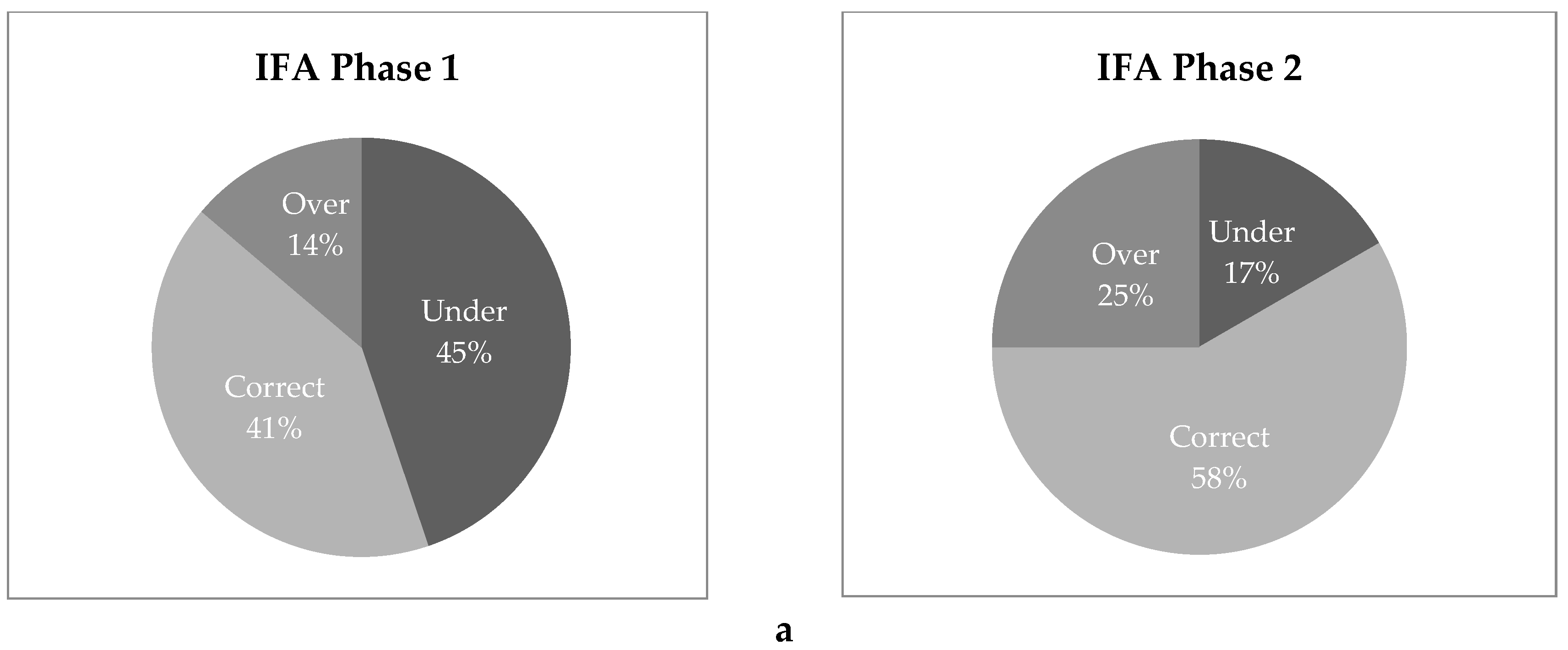 Nutrients 10 01073 g001a