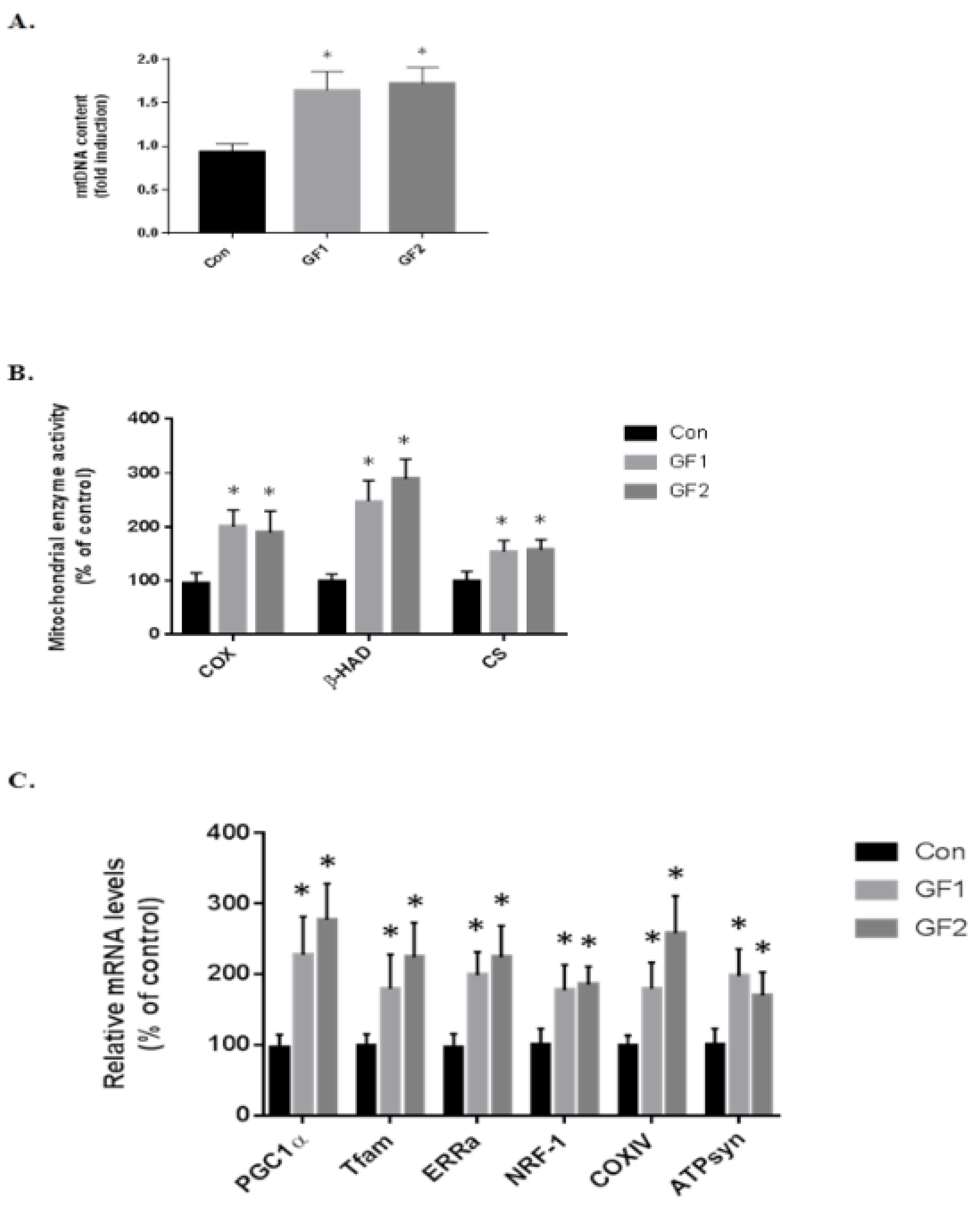 Nutrients 10 01101 g003