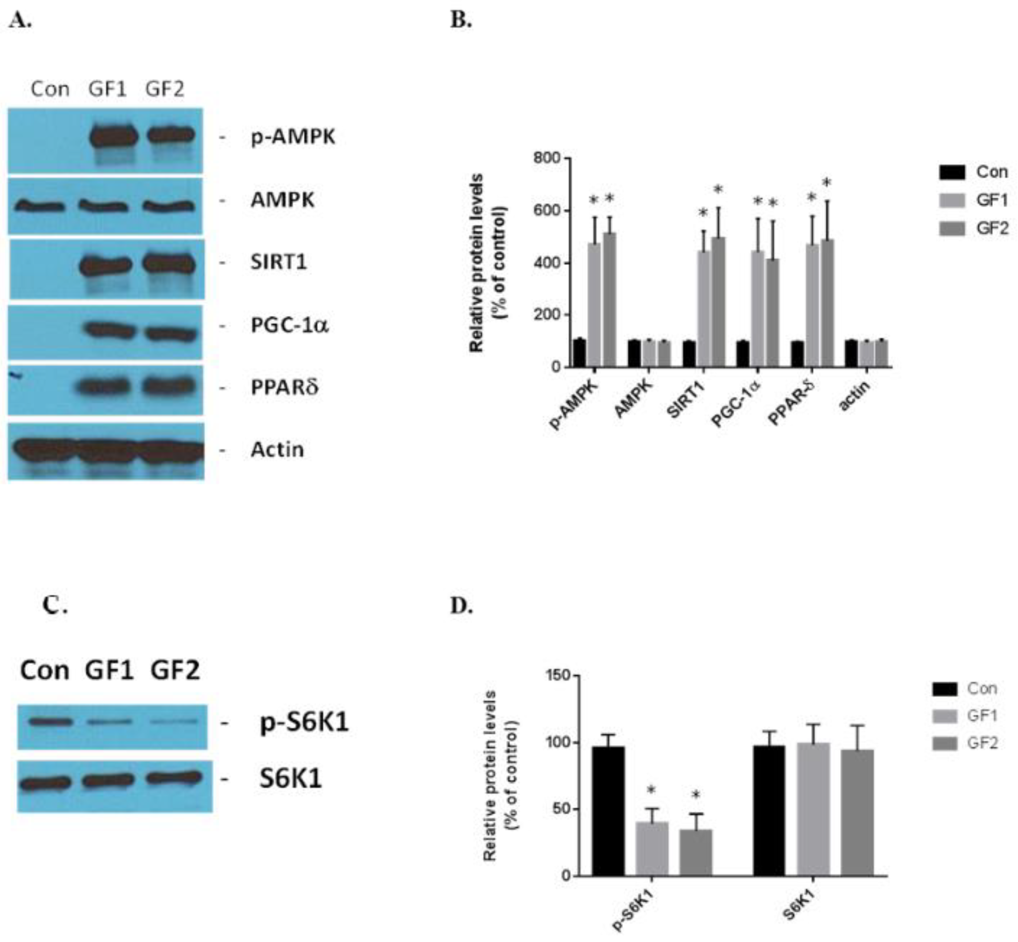 Nutrients 10 01101 g004