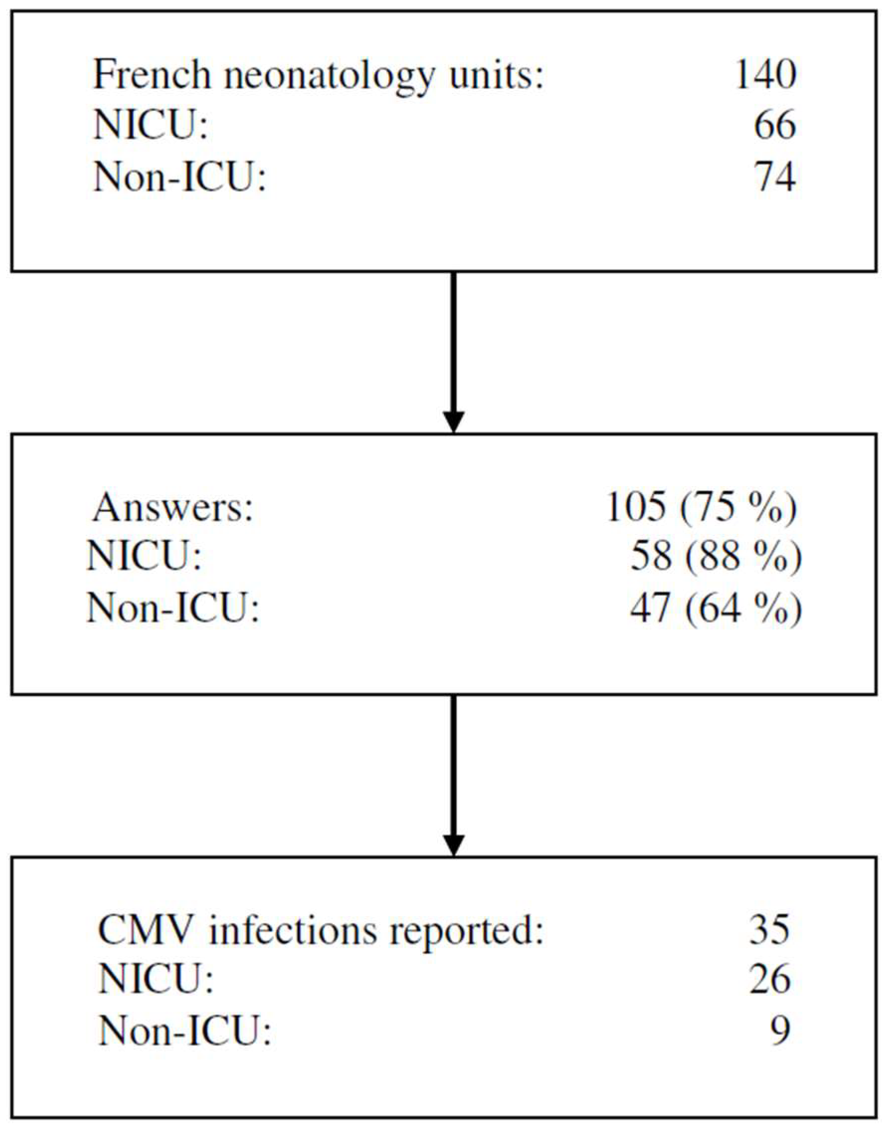 Nutrients 10 01119 g001 Nutrients 10 01119 g001