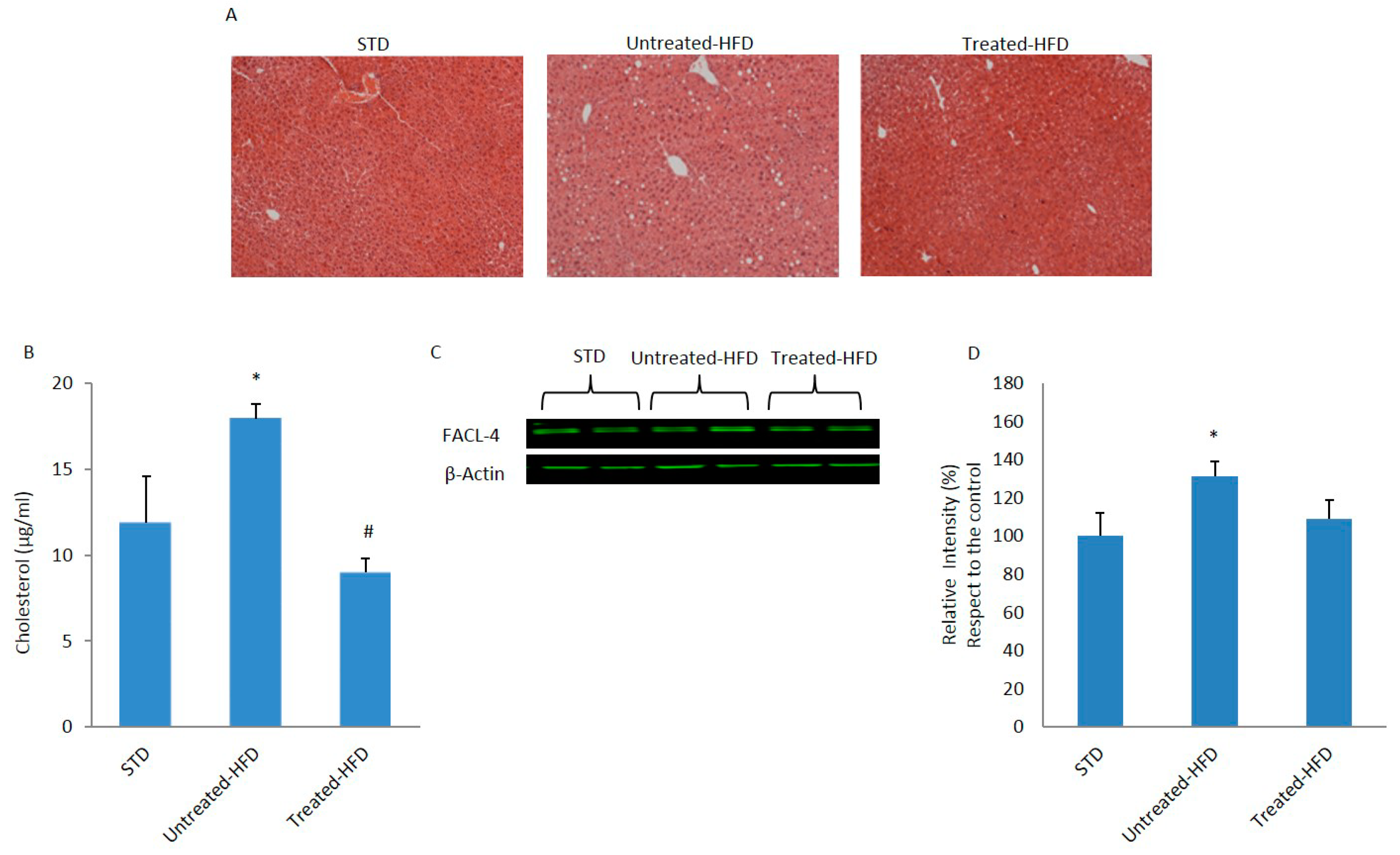 Nutrients 10 01130 g001