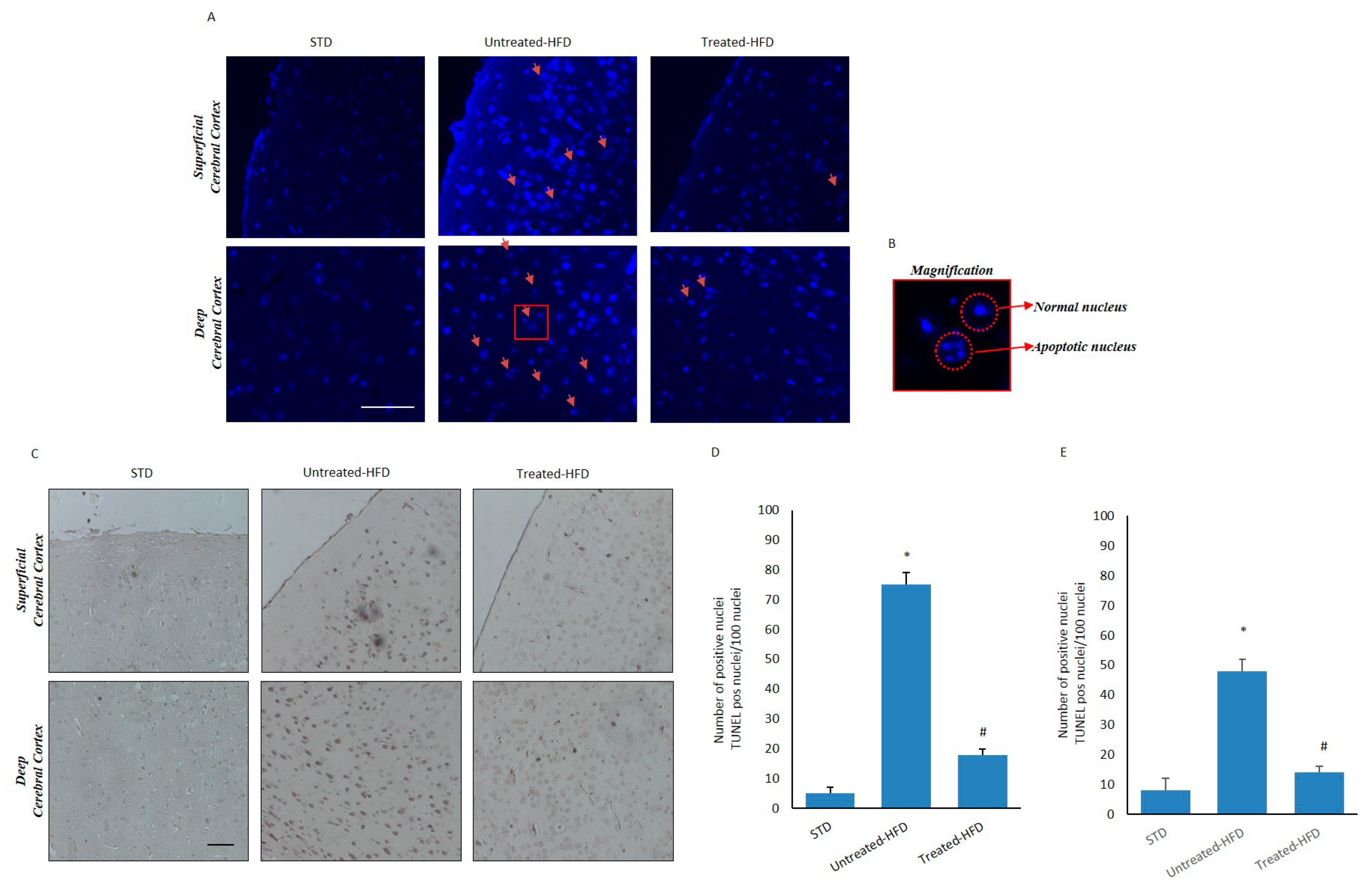 Nutrients 10 01130 g006