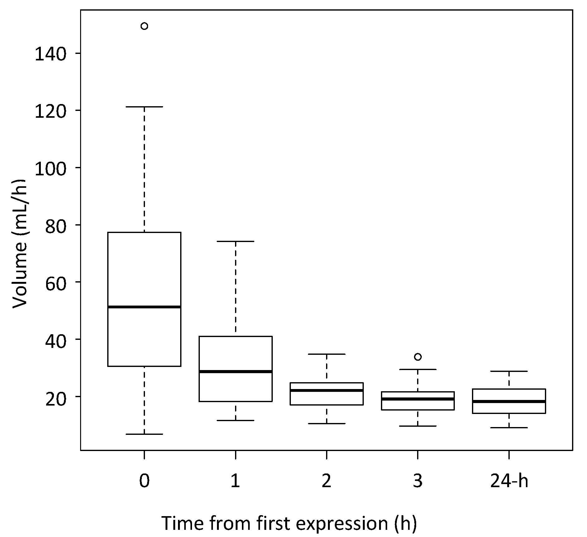 Nutrients 10 01144 g001