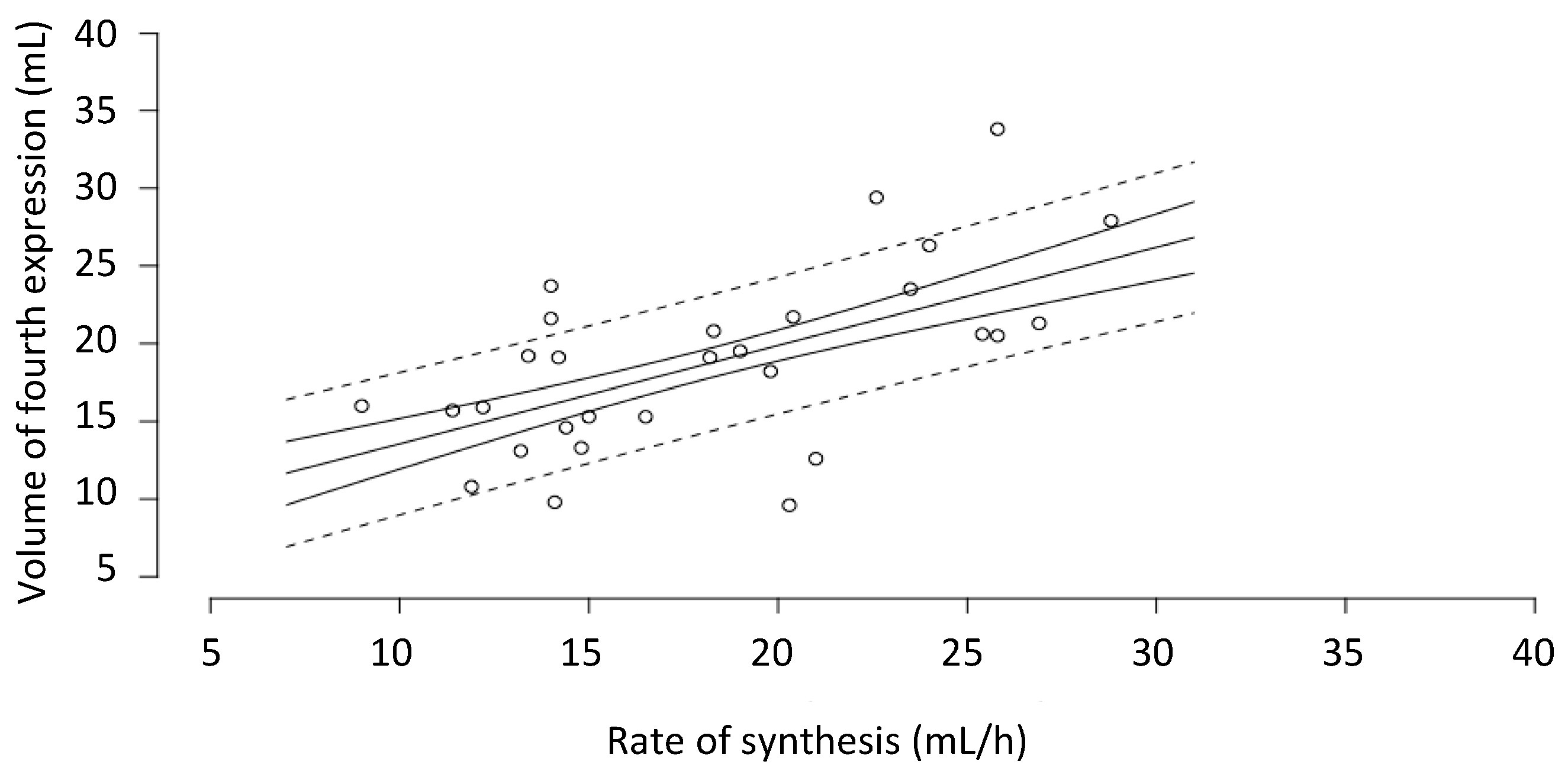 Nutrients 10 01144 g002