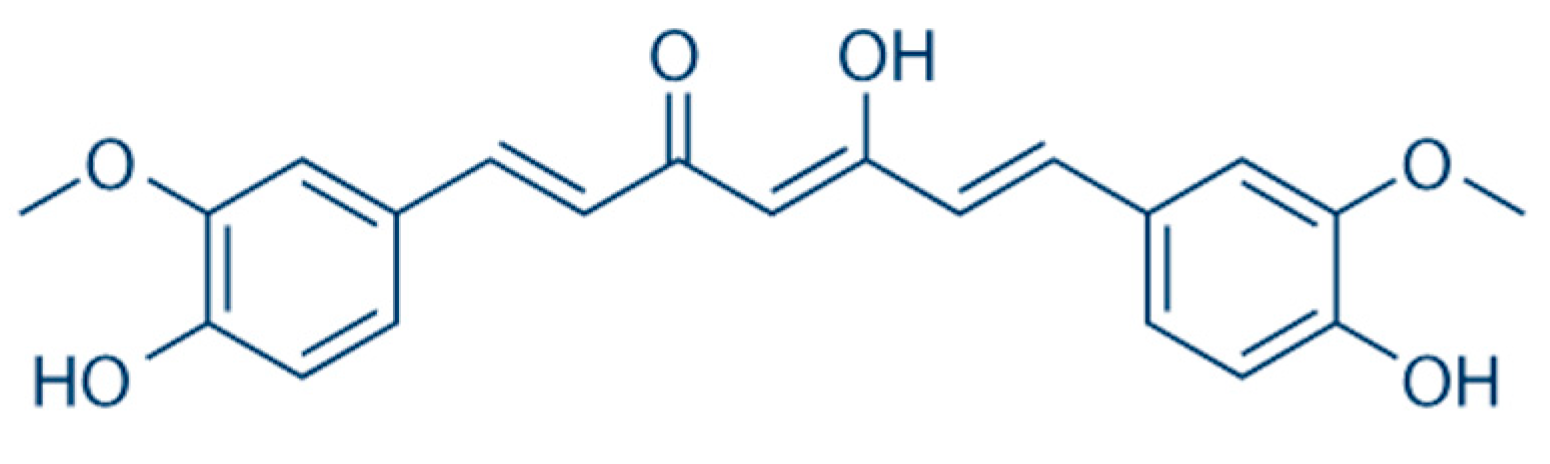 Nutrients 10 01153 g008