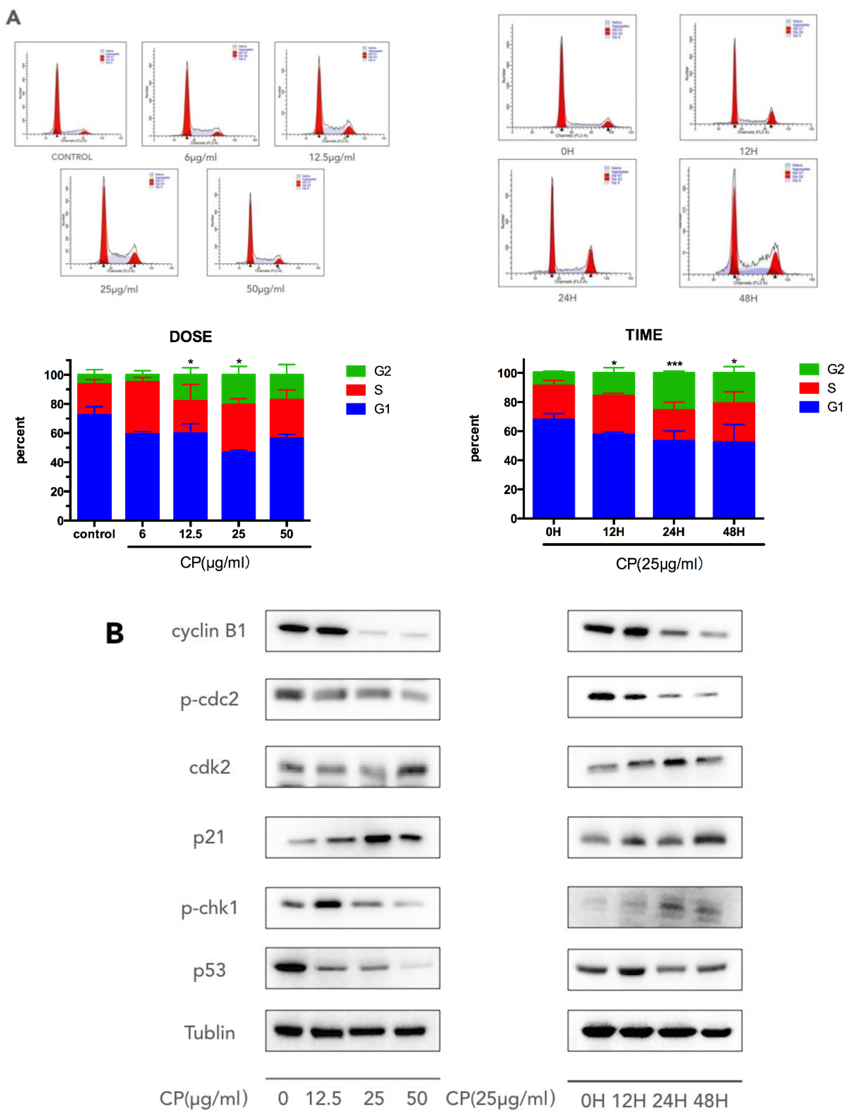 Nutrients 10 01170 g002 Nutrients 10 01170 g002