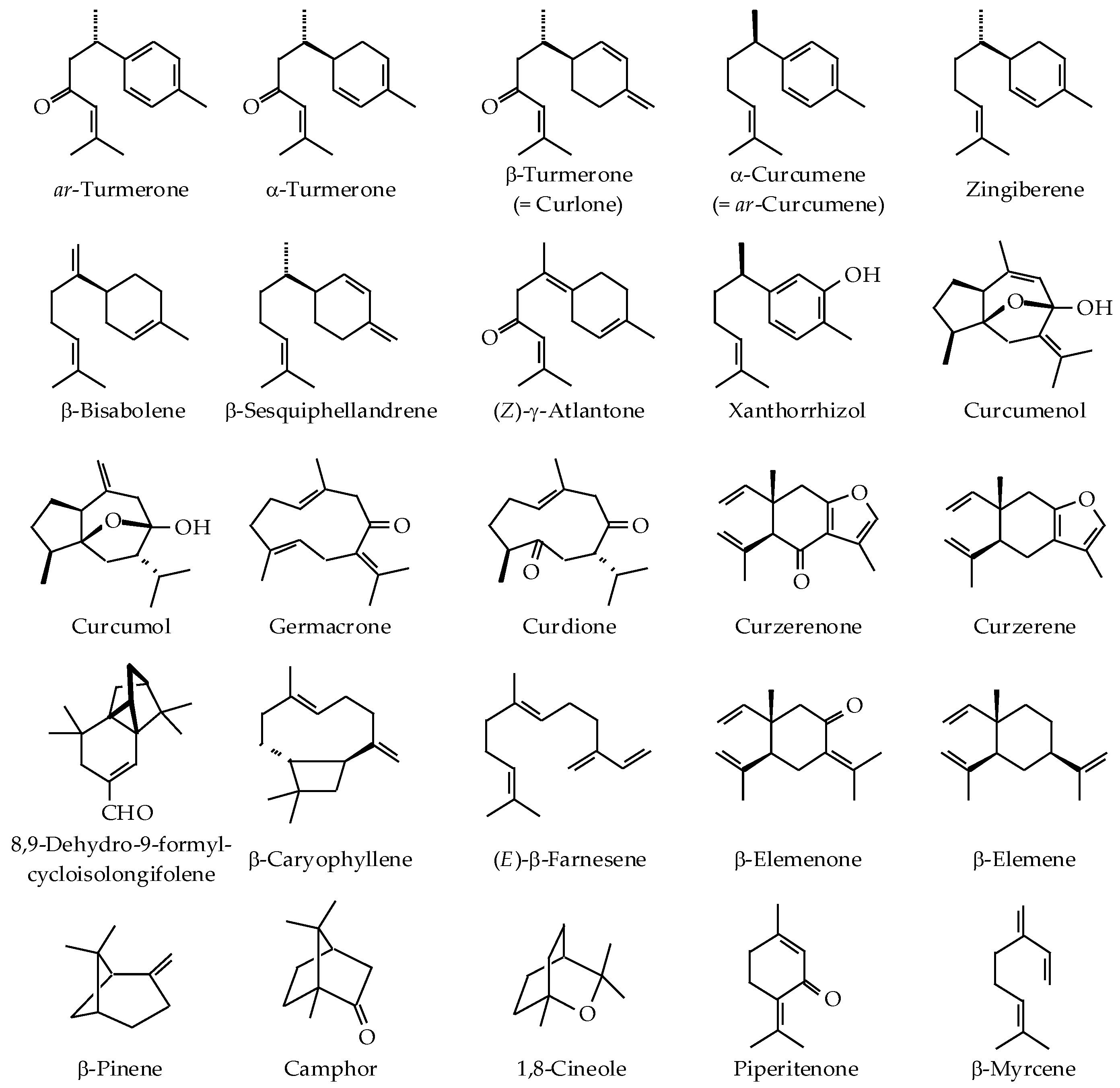 Nutrients 10 01196 g001 Nutrients 10 01196 g001