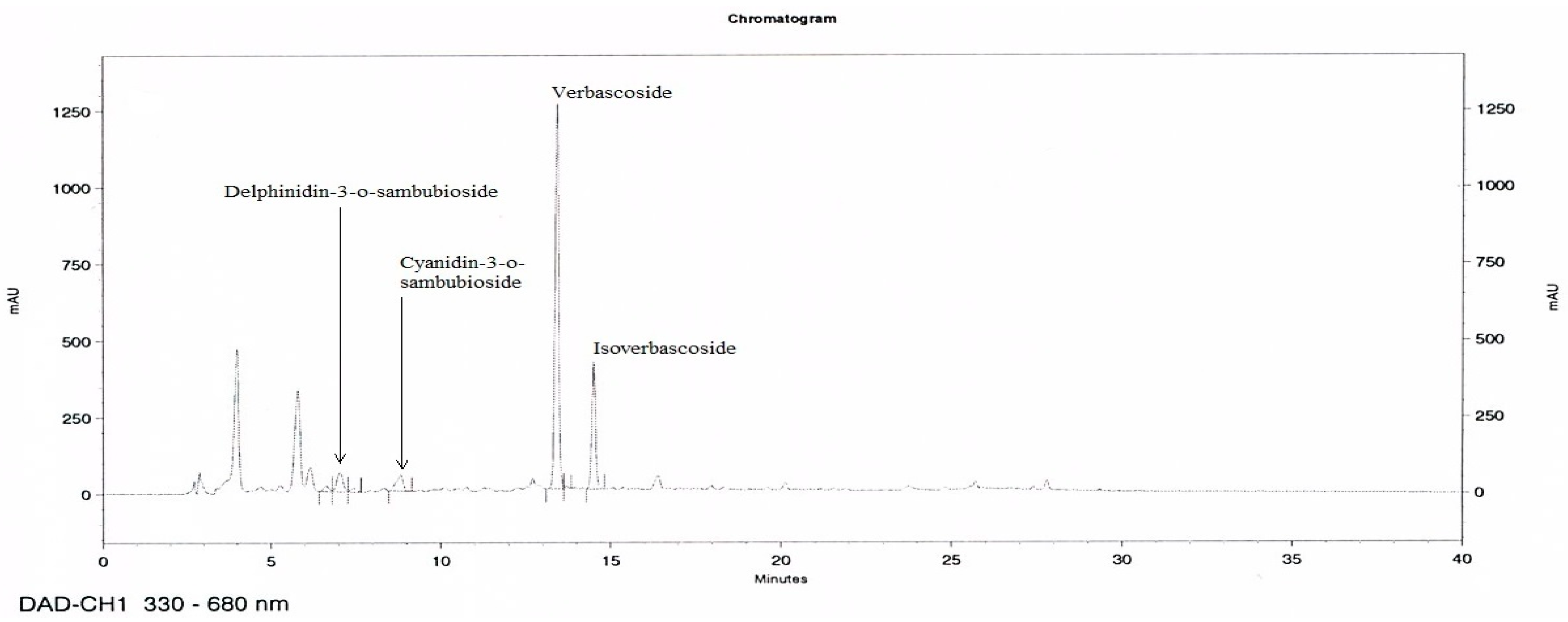 Nutrients 10 01204 g001 Nutrients 10 01204 g001