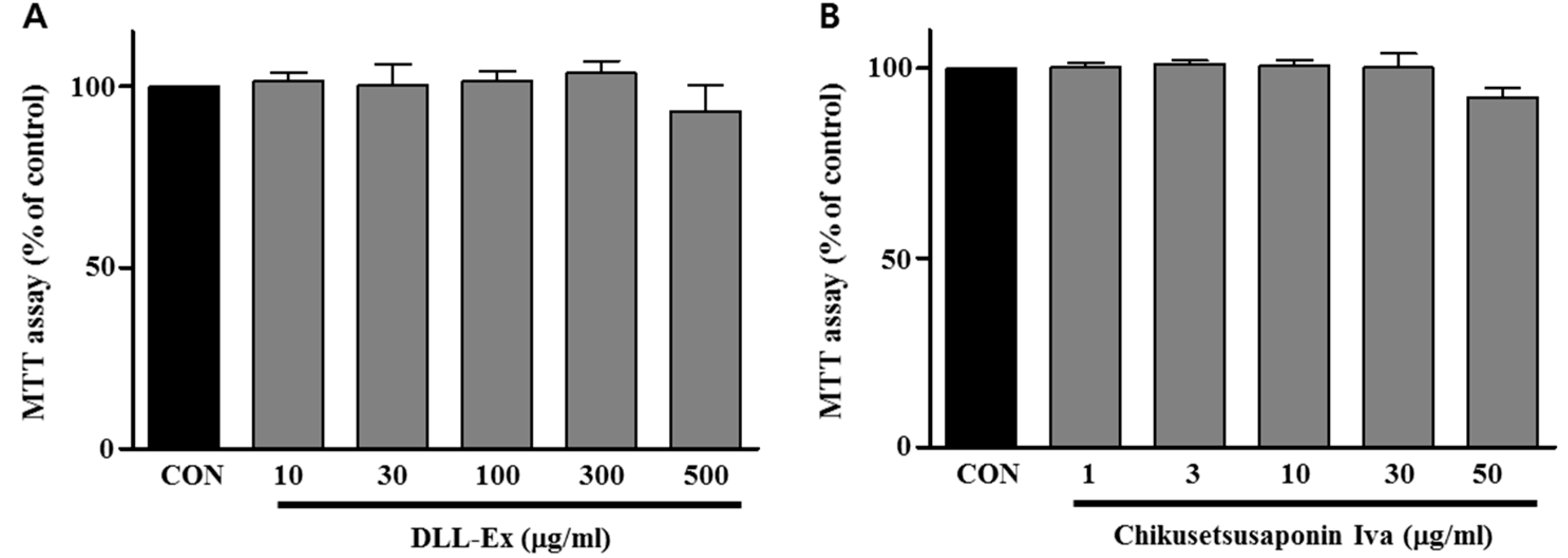 Nutrients 10 01221 g003 Nutrients 10 01221 g003