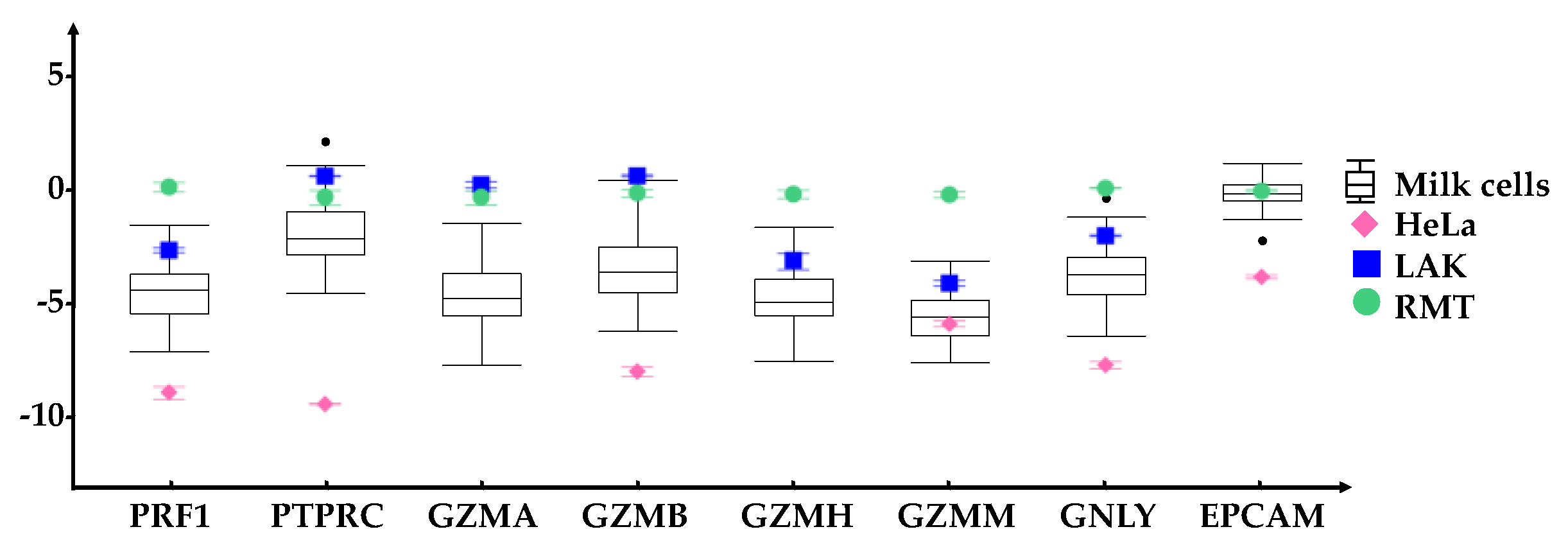 Nutrients 10 01230 g002 Nutrients 10 01230 g002
